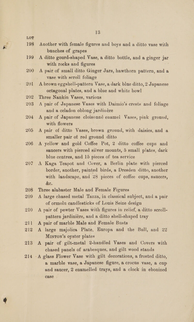 198 207 208 209 210 211 212 213 214 13 Another with female figares and boys and a ditto vase with bunches of grapes A ditto gourd-shaped Vase, a ditto bottle, and a ginger ant with rocks and figures A pair of small ditto Ginger Jars, hawthorn pattern, and a vase with scroll foliage A brown eggshell-pattern Vase, a dark blue ditto, 2 Japanese octagonal plates, and a blue and white bowl Three Nankin Vases, various A pair of Japanese Vases with Daimio’s crests and foliage and a celadon oblong jardinére A pair of Japanese cloisonné enamel Vases, pink ground, with flowers A pair of ditto Vases, brown ground, with daisies, and a smaller pair of red ground ditto | A yellow and gold Coffee Pot, 2 ditto coffee cups and saucers with pierced silver mounts, 5 small plates, dark _ blue centres, and 15 pieces of tea service A Kaga Teapot and Cover, a Berlin plate with pierced border, another, painted birds, a Dresden ditto, another with landscape, and 28 pieces of coffee cups, saucers, &amp;e. Three alabaster Male and Female Figures A large chased metal Tazza, in classical subject, and a pair of ormolu candlesticks of Louis Seize design A pair of pewter Vases with figures in relief, a ditto scroll- pattern jardiniére, and a ditto shell-shaped tray A pair of marble Male and Female Busts A large majolica Plate, HKuropa and the Bull, and 22 Mintow’s oyster plates A pair of gilt-metal 2-handled Vases and Covers with chased panels of arabesques, and gilt wood stands a marble vase, a Japanese figure, a crocus vase, a cup and saucer, 2 enamelled trays, and a clock in ebonized case .