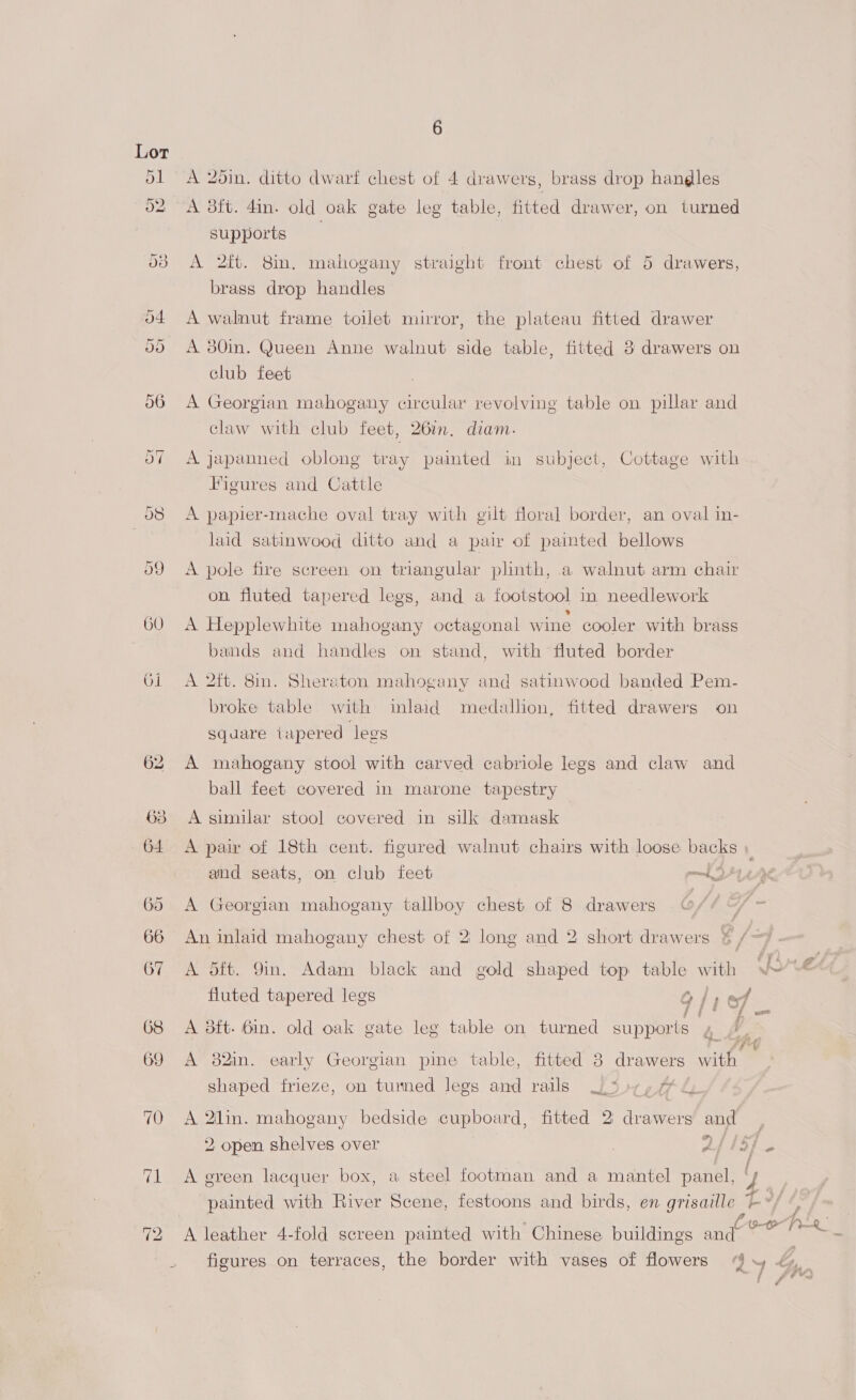 o2 A dft. 4in. old oak gate leg table, fitted drawer, on turned supports | od A 2ft. 8in, mahogany straight front chest of 5 drawers, brass drop handles 4 A walnut frame toilet mirror, the plateau fitted drawer 90 A 30in. Queen Anne walnut side table, fitted 3 drawers on club feet 06 <A Georgian mahogany circular revolving table on pillar and claw with club feet, 26%n. diam. A japanned oblong tray painted in subject, Cottage with Figures and Cattle 08 <A papier-mache oval tray with gilt floral border, an oval in- } laid satinwood ditto and a pair of painted bellows o9 A pole fire screen on triangular plinth, a walnut arm chair on fluted tapered legs, and a footstool in needlework 60 A Hepplewhite mahogany octagonal wine cooler with brass bands and handles on stand, with fluted border i A 2ft. 8in. Sheraton mahogany and satinwood banded Pem- broke table with inlaid medallion, fitted drawers on square tapered legs 62 A mahogany stool with carved cabriole legs and claw and ball feet covered in marone tapestry 63 A similar stool covered in silk damask 64 A pair of 18th cent. figured walnut chairs with loose aes ) and seats, on club feet a 65 A Georgian mahogany tallboy chest of 8 drawers 66 An inlaid mahogany chest of 2 long and 2 short drawers 67 <A dft. Yin. Adam black and gold shaped top table with 4 YAY 7 fluted tapered legs y / re H * 68 A 3ft- Gin. old oak gate leg table on turned supports b ag 69 A 32in. early Georgian pine table, fitted 3 drawers with . shaped frieze, on turned legs and rails 2% yy a ~ 70 A 2lin. mahogany bedside cupboard, fitted 2 drawers and 2 open shelves over 3 Af FS}. 71 A green lacquer box, a steel footman and a mantel panel, painted with River Scene, festoons and birds, en grisaille +) - 72 A leather 4-fold screen painted with Chinese buildings and~ maiko - figures on terraces, the border with vases of flowers 4% 4% 4,