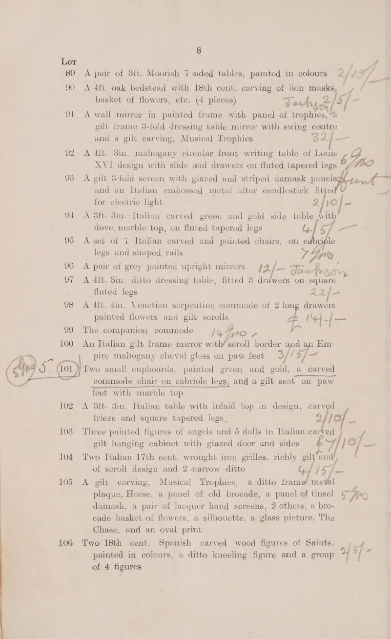   89 A pair of 8it. Moorish 7 sided tables, painted in colours « 90 A 4ft. oak bedstead with 18th cent. carving of lion masks, basket of flowers, etc. (4 pieces) Vary, 2/4 / = Yl A wall mirror in painted frame with panel of trophies, - a gilt frame 8-fold dressing table mirror with swing centre and a gilt carving, Musical Trophies SA] 92 A 4ft. 3in. mahogany circular front writing table of Louis XVI design with slide and drawers on fluted tapered legs ie, 93 A gilt 3-fold screen with glazed and striped damask ana,» and an Italian embossed metal altar candlestick fitted for electric light afro] - Jf <A dft. 3in. Italian carved green and gold side table with’ dove, marble top, on fluted tapered legs /  a 95 A set of 7 Italian carved and painted chairs, on ca legs eo shaped rails  96 A pair of grey painted upright mirrors 12f- Ve soy 97 A 4ft. 3im. ditto dressing table, fitted 3 drawers on square fluted legs te / _— 98 <A 4ft. 4in. Venetian serpentine commode of 2 ore drawers painted flowers and gilt The za = |-{— 99 The companion commode / G4 hs 10 > y~ 100 An Italian gilt frame mirror with’ scroll border and an Km- pire mahogany cheval glass on paw feet of! 67. raf Iwo small cupboards, painted green and gold, a carved commode chai on cabriole legs, and a gilt seat on paw feet with marble top 102 A 8ft- 3in, Italian table with inlaid top in design, carved  frieze and square tapered legs, afpo/. 103 Three painted figures of angels and 5 dolls in Italian carved } / gilt hanging cabinet with glazed door and sides £ sik = 104 ‘Two Italian 17th cent. wrought iron grilles, richly gilt a of scroll] design and 2 narrow ditto Gy / F yee 105 A gilt carving, Musical Trophies, a ditto frame metal é plaque, Horse, a panel of old brocade, a panel of tinsel 4° Y Wma damask, a pair of lacquer hand screens, 2 others, a bro- cade basket of flowers, a silhouette, a glass picture, The Chase, and an oval print 106 Two 18th cent. Spanish carved wood figures of Saints, i Af painted in colours, a ditto kneeling figure and a group ~} ” of 4 figures |