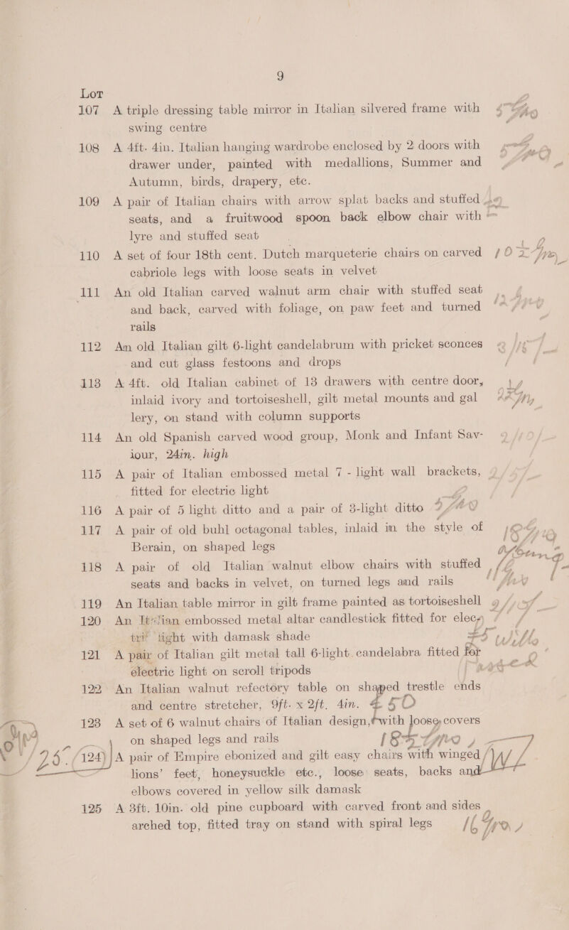 107 108 ) A triple dressing table mirror in Italian silvered frame with 4 Ch swing centre p LIQ A 4ft. 4in. Italian hanging wardrobe enclosed by 2 doors with oe drawer under, painted with medallions, Summer and, OM Autumn, birds, drapery, etc.  109 A pair of Italian chairs with arrow splat backs and stuffed _. seats, and a fruitwood spoon back elbow chair with | lyre and stuffed seat . 7, 110 A set of four 18th cent. Dutch marqueterie chairs on carved / 0 20~/yn cabriole legs with loose seats in velvet ‘ ‘111 An old Italian carved walnut arm chair with stuffed seat . and back, carved with foliage, on paw feet and turned rails | 112 Am old Italian gilt 6-light candelabrum with pricket sconces and cut glass festoons and drops y 118 A 4ft. old Italian cabinet of 18 drawers with centre door, Ly inlaid ivory and tortoiseshell, gilt metal mounts and gal : Wy lery, on stand with column supports ‘ 114 An old Spanish carved wood group, Monk and Infant Sav- jour, 24in. high 115 <A pair of Italian embossed metal 7 - light wall brackets, - fitted for electric light Z 116 A pair of 5 light ditto and a pair of 3-light ditto 2 L#® 117. A pair of old buhl octagonal tables, inlaid im the style ok E44 Berain, on shaped legs nvk. iy 118 A pair of old Italian walnut elbow chairs with stuffed | /é oa i oe seats and backs in velvet, on turned legs amd rails : 5 Mig f 119 An Italian table mirror in gilt frame painted as tortoiseshell » /, » f 120 An It«!ian embossed metal altar candlestick fitted for elec, P Ele oe tri’ light with damask shade 4S a, hil. 121 A pair of Italian gilt metal tall 6-light. candelabra fitted for ee electric light on scroll tripods a. 122 An Italian walnut refectory table on shaped trestle ends and centre stretcher, 9ft. x 2ft. 4in. £50 aa, 128 A set of 6 walnut chairs of Italian design,@with pry covers 9) 1) £8 on shaped legs and rails S757 fpr , ss Og Zo. 124) A pair of Empire ebonized and gilt easy chairs with winged / / 125 lions’ feet, honeysuckle etc., loose seats, backs a elbows covered in yellow silk dames A 3ft. 10in. old pine cupboard with carved front and sides | 