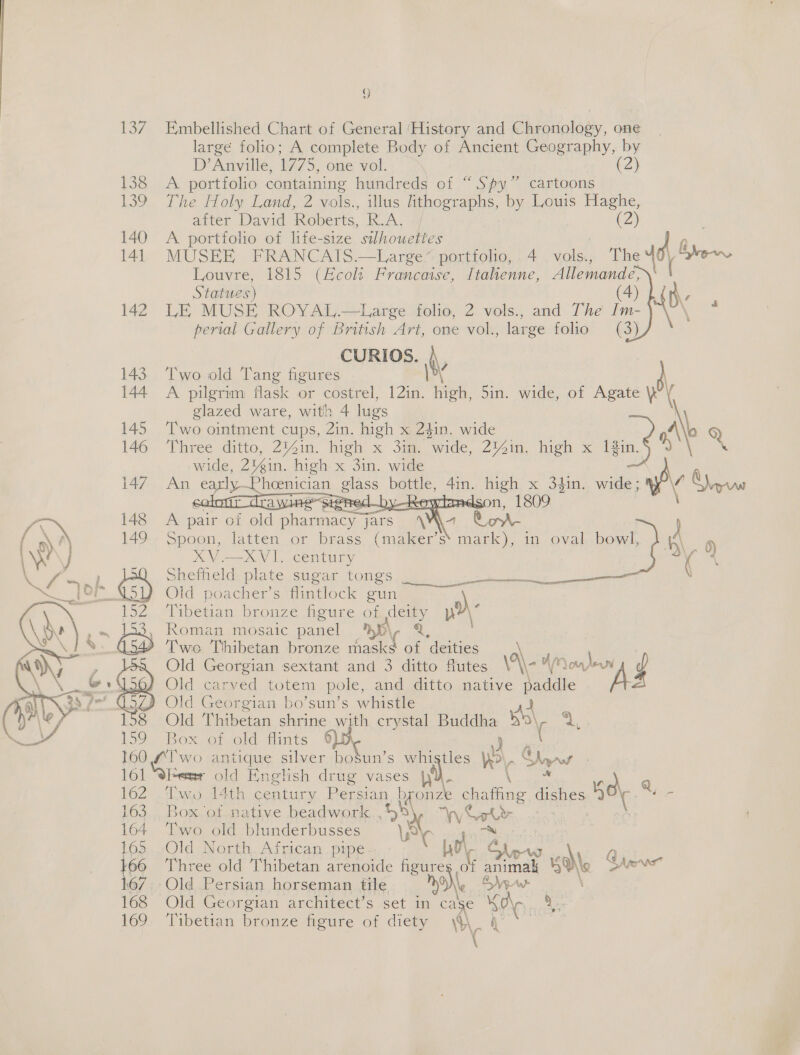 137. Embellished Chart of General ‘History and Chronology, one large folio; A complete Body of Ancient Geography, by D’Anville, 1775, one vol. (2) 138 <A portfolio containing hundreds of “Spy” cartoons 139 The Holy Land, 2 vols., illus lithographs, by Louis Haghe, atter David Roberts, Ik.A. (2) 140 A portfolio of life-size silhouettes 4! ) 141 MUSEE FRANCAIS. 4 vols, The “Wow Louvre, 1815 (Ecol Frowkecn / Cone Allemandé: Statues) (4) ‘i Cae 142 LE MUSE ROYAL.—Large folio, 2 vols., and The Im- perial Gallery of British Art, one vol., large folio (3) CURIOS. Ay 143 Two old Tang figures \. 144 A pilgrim flask or costrel, 12in. high, sin. wide, of Agate \ ( glazed ware, with 4 lugs 145 Two ointment cups, 2in. high x 24in. wide fo Q 146 Three ditto, 2%4in. high x 3in. ois 2Y4in. high x Igin. % wide, 2uKin. high x 3in. wide 147, An oe Se See bos ‘in. Mee x 34in. wide; WV Qh eaAn . on, 1809 \ Sai Gee or ee nee mark), in oval bowl, K\ 6) XV.—XVI. century “( ‘ mbctncld plate cugag (ones yam. 4. Old poacher’s flintlock gun a. Tibetian bronze figure of ceil rf Roman mosaic panel D\ Two Tihibetan bronze Reid P les Old Georgian sextant and 3 ditto flutes \\- 40 Mon lewv g ; ee Old carved totem pole, and ditto native jae by hay \oa/~ 30 Old Georgian bo’sun’s whistle ( \e 7 158 Old Thibetan shrine with crystal Buddha re Ars IO Bon oll ints ( 1600 “Two antique silver boSun’s whistles Wo, - Sw : 161 Seer old English drug vases | ‘ie d\ ry 162 Two 14th century Ber Sian bronze Aa teie dishes. 4 163 . Box of native beadwork. Dy Whale Se hit | 164 Two old blunderbusses \;o C He 165 Old North. African pipe | Ply Serg aN Q 166 Three old Thibetan arenoide figures o YF animal 4 \e Ae 6/ Old Persian horseman tile De OM 168 Old Georgian architect’s set in a one 169 Tibetian bronze figure of diety     pI I Cy nal 