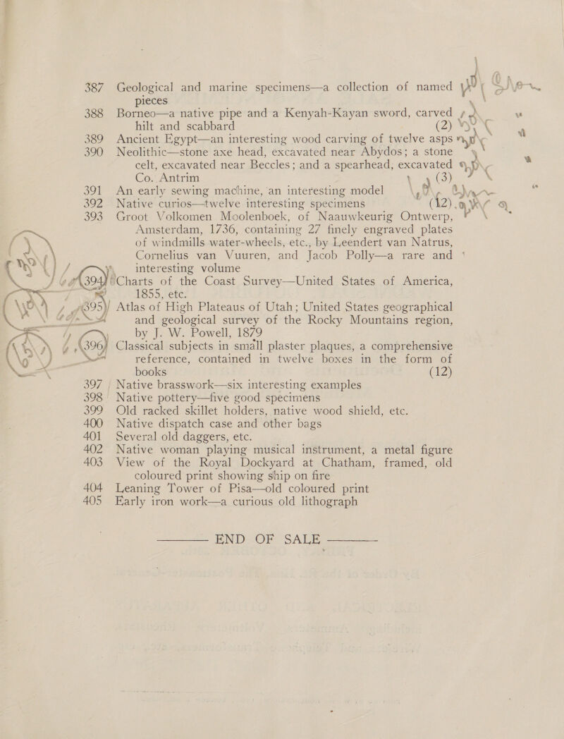 pieces hilt and scabbard (2) “VX \ 389 Ancient Egypt—an interesting wood carving of twelve asps ov) e celt, excavated near Beccles ; and a spearhead, excavated %, D, Co. Antrim ee), \ 391 An early sewing machine, ’an interesting model : Ve “WM % ~n 392 Native curios—twelve interesting specimens ua). 393 Groot Volkomen Moolenboek, of Naauwkeurig Ontwerp, Amsterdam, 1736, containing 27 finely engraved plates of windmills water-wheels, etc., by Leendert van Natrus, Cornelius van Vuuren, and Jacob Polly—a rare and y, interesting volume *\ 3948 UCharts of the Coast Survey—United States of America, 1855, etc. and geological survey of the Rocky Mountains region, by J. W. Powell, 1879 Classical subjects in small plaster plaques, a comprehensive reference, contained in twelve box es in-the form of books (12) Native brasswork—-six interesting examples Native pottery—five good specimens Old racked skillet holders, native wood shield, etc. Native dispatch case and other bags Several old daggers, etc. Native woman playing musical instrument, a metal figure View of the Royal Dockyard at Chatham, framed,. old coloured print showing ship on fire Leaning Tower of Pisa—old coloured print Early iron work—a curious old lithograph ——— END OF SALE ————