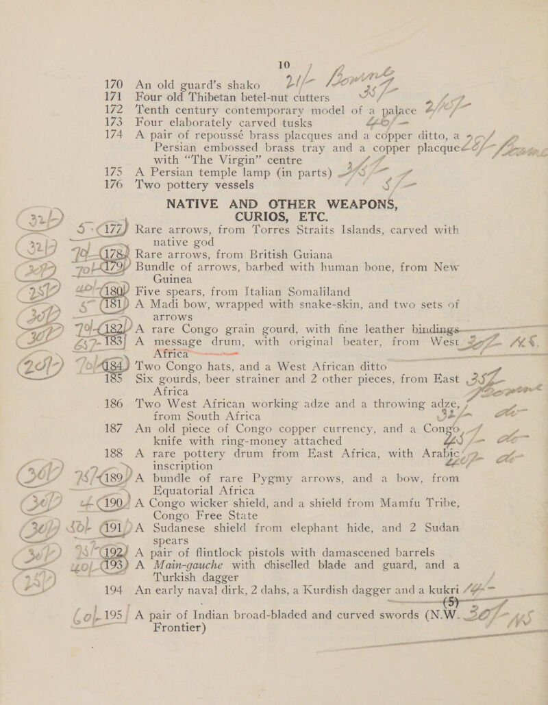 / saya? 170 An old guard’s shako LI/- [Low we 4 171 Four old Thibetan betel-nut cutters te a 172 Tenth century contemporary model of a “palace bf 173. Four elaborately carved tusks Lf am 174 A pair of repoussé brass placques and a copper ditto, a 207 y. Persian embossed brass tray and a ee placquea&amp; f- AS ihhor : with “The Virgin” centre OTe ae 175 A Persian temple lamp (in parts) Ys jo Pd 176 Two pottery vessels ' J/— NATIVE AND OTHER WEAPONS, 32 Pee CURIOS, ETC. See (177) Rare arrows, from Torres Straits Islands, carved with ( pay aie ~ native god VME “70-1788 Rare arrows, from British Guiana “77 LK OY Bundle of arrows, barbed with human bone, from New Guinea Five spears, from Italian Somaliland        ‘e arrows &gt; “A rare Congo grain gourd, with fine leather bindings. er Ee C4 ra! 83] eX aa drum, with ees beater, from West tm PLY r a tate Te idee LUC etre ecu ccaremmmenacernnssaetil is (7) BIA 84) Two Congo hats, and a West African ditto ; 185 Six gourds, beer strainer and 2 other pieces, from East , Africa | 186 Two West African working adze and a throwing adze, | from South Arica be 92 18/ An old piece of Congo copper currency, and a Congo. , knife with ring-money attached jm Cl Ruane 188 A rare pottery drum from East Africa, with Arabic’ 2 w- fo wir) V &gt;, inscription LLL, silks (ey 7S; (89) aN bundle of rare Pygmy arrows, and a bow, from ar Equatorial Africa (_ x LP +o A Congo wicker shield, and a shield from Mamfu Tribe, A) . . Congo, Free State / Wy FO? DA Sudanese shield from elephant hide, and 2 Sudan i ~~ _ spears we) Bl 192) A. pair of flintlock pistols with damascened barrels tag iol 88) A Main-gauche with chiselled blade and guard, and a Ho og a mmm Turkish dagger / ie 194 An early naval dirk, 2 dahs, a Kurdish dagger and a: dah Vigem a ,O/-! L 195 | A pair of indice broad- Digi and curved ssebrde (N.W. 30) ff £5 moe Frontier) gage EDA pT plein Set anes pases *