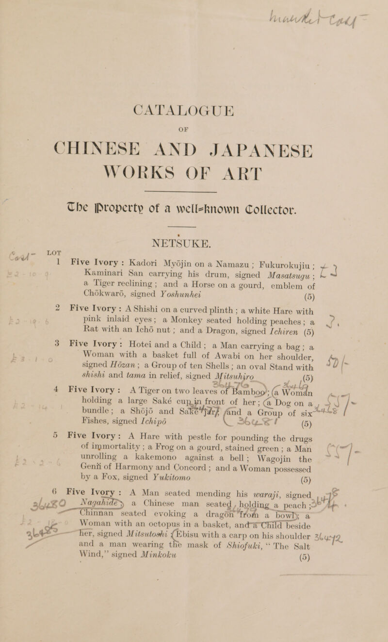 CHINESE AND JAPANESE WORKS OF ART  The Property of a welleknown Collector.  NETSUKE. LOT : 1 Five Ivory: Kadori Mydjin on a Namazu: Fukurokujiu; 4 Kaminari San carrying his drum, signed Masatsugu ; a Tiger reclining; and a Horse on a gourd, emblem of Chokwar6, signed Yoshunhei (5) 2 Five Ivory: A Shishi on a curved plinth ; a white Hare with pink inlaid eyes; a Monkey seated holding peaches ; a a Rat with an Ich6 nut; and a Dragon, signed Ichiren (5) 3 Five Ivory: Hotei anda Child; a Man carrying a bag; a | Woman with a basket full of Awabi on her shoulder, {9 [. signed Hézan ; a Group of ten Shells; an oval Stand with shishi and tama in relief, signed Mitsuhiro _ / [® ; AL? Fle ™~ Aol 4 Five Ivory: A Tiger on two leaves of Heambop) (a Wom a, holding a large Saké cup in front of her ; @ Dog on ay hr 2 y ‘ig bundle; a Shdjd and Sake arf ae a Group of six Fishes, signed Ichipo ye! (5) 5 Five Ivory: A Hare with pestle for pounding the drugs of immortality ; a Frog on a gourd, stained green; a Man C( z a unrolling a kakemono against a bell ; Wagojin the .; Genii of Harmony and Concord ; and a Woman possessed by a Fox, signed Yukitomo (5) 6 Five Ivory: A Man seated mending his waraji, signed. we A Z¢ Nagahide&gt; a Chinese man seated / holding a peach OA | ~~ Chinnan seated evoking a dragon from a bowl; a Woman with an octopus in a basket, and Child beside “&gt;—~her, signed Mitsutoshi {Ebisu with a carp on his shoulder 3buyQ and a man wearing the mask of Shiofuki, “The Salt Wind,” signed Minkoku (5)