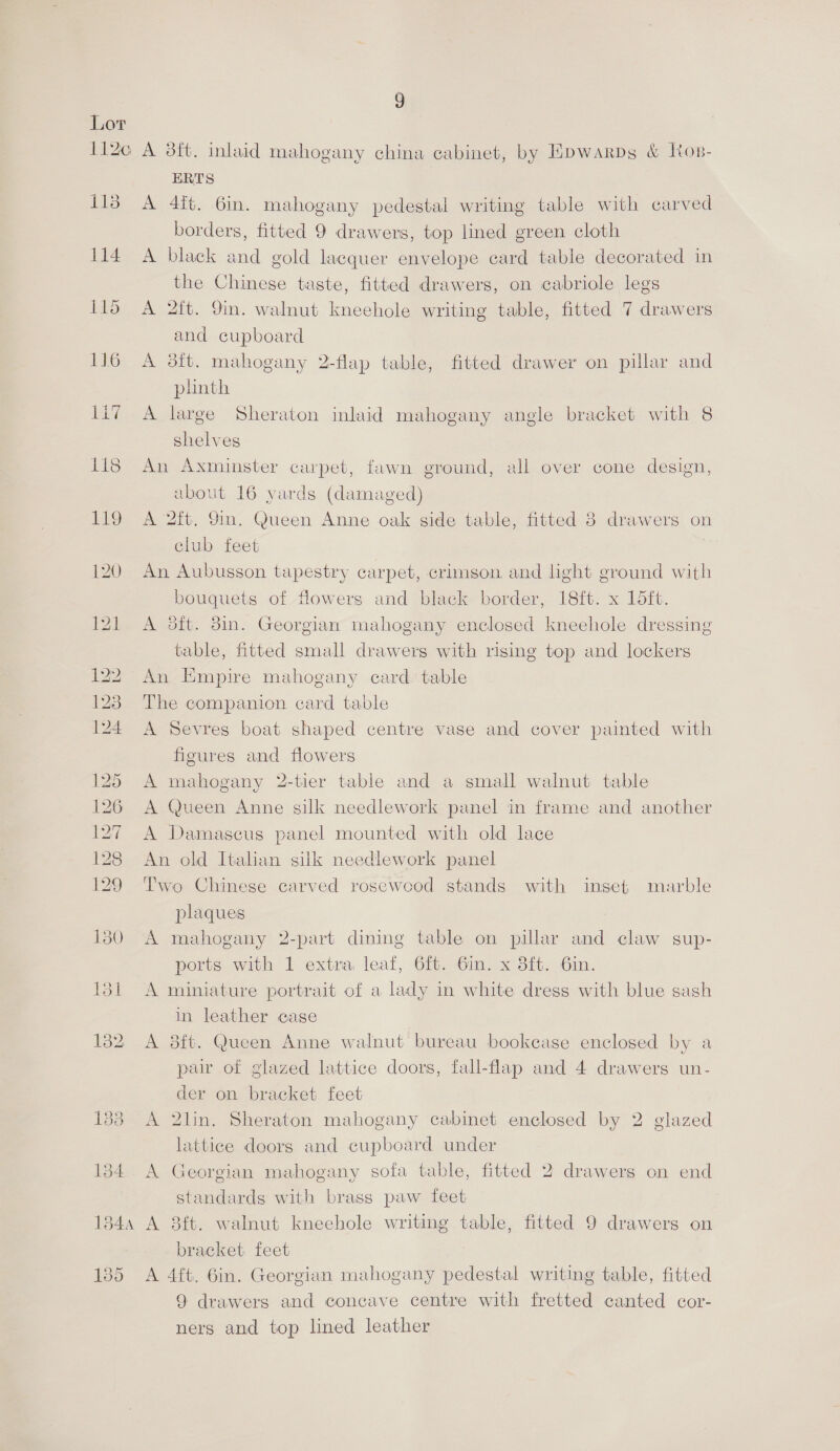 ° Lor I12c A 8ft. inlaid mahogany china cabinet, by Epwarps &amp; Ros- ERTS 113 A 4it. 6in. mahogany pedestal writing table with carved borders, fitted 9 drawers, top lined green cloth 114 A black and gold lacquer envelope card table decorated in the Chinese taste, fitted drawers, on cabriole legs 115 A 2ft. 9m. walnut kneehole writing table, fitted 7 drawers and cupboard 116 A 8ft. mahogany 2-flap table, fitted drawer on pillar and phnth 1i7 A large Sheraton inlaid mahogany angle bracket with 8 shelves i118 An Axminster carpet, fawn ground, all over cone design, about 16 yards (damaged) 119 A 2ft. 9m. Queen Anne oak side table, fitted 3 drawers on club feet 120 An Aubusson tapestry carpet, crimson and light ground with bouquets of flowers and black border, 18ft. x 15ft. 121 A dft. 3in. Georgian mahogany enclosed kneehole dressing table, fitted small drawers with rising top and lockers 22 An Empire mahogany card table 128 The companion card table 124 A Sevres boat shaped centre vase and cover painted with figures and flowers 125 A mahogany 2-tier table and a small walnut table 126 A Queen Anne silk needlework panel in frame and another 127 A Damascus panel mounted with old lace 128 An old Italian silk needlework panel 129 Two Chinese carved rosewood stands with inset marble plaques 130 A mahogany 2-part dining table on pillar and claw sup- ports with 1 extra leaf, 6ft. Gin. x 3ft. 6in. 131 A miniature portrait of a lady in white dress with blue sash in leather case 132 A 8ft. Queen Anne walnut bureau bookcase enclosed by a pair of glazed lattice doors, fall-flap and 4 drawers un- der on bracket feet 133 A 2lin. Sheraton mahogany cabinet enclosed by 2 glazed lattice doors and cupboard under 134. A Georgian mahogany sofa table, fitted 2 drawers on end standards with brass paw feet 1344 A 3ft. walnut kneehole writing table, fitted 9 drawers on bracket feet 135 A 4ft. 6in. Georgian mahogany pedestal writing table, fitted 9 drawers and concave centre with fretted canted cor- ners and top lined leather