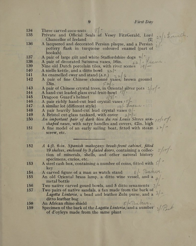 158 159 9 First Day Three carved coco-nuts  | £ Private and Official Seals of Vesey FitzGerald, Lord Chancellor of Ireland (2) A lacquered and decorated Persian plaque, and a Persian pottery flask in turquoise coloured enamel (part of hookah) i A pair of large gilt and white Staffordshire dogs *% ° A pair of decorated Satsuma vases, 16in. Nine old Dutch porcelain tiles, with river scenes )4 A niello kettle, and a ditto bowl. a»/* An enamelled ewer and stand (A.F.) A pair of fine Chinese cloisonné yases, brown ground 13in. Saf A pair of Chinese crystal trees, in Oriental silver pots ° A hand-cut leaded glass oval fruit-bowl ‘~ Dragoon Guard’s helmet 1° , A pair richly hand-cut lead crystal vases ' es A similar lot (different style) pote A pair heavily hand-cut lead Cfuatatsy vases 4|- A Bristol cut-glass tankard, with cover a/-/- Coe : shaped vases, with satyr handles and covers, 42in. high A fine model of an early sailing boat, fitted with steam » screw, etc. A 4-ft. 6-1n. Spanish mahogany break-front cabinet, fitted 19 shelves, enclosed by 3 glazed doors, containing a collec- tion of minerals, shells, and other natural history specimens, curios, etc. key An old Oriental brass lamp, a ditto wine vessel, ante! he metal bottle | Two native carved gourd bowls, and 5 ditto ornaments Lagetta Linterva, a bead and leather Zulu purse, and | a ditto leather bag | An African rhino shield : | Specimen of the bark of the Lagetta &lt;p rae a uiubee of d’oyleys made from the same plant