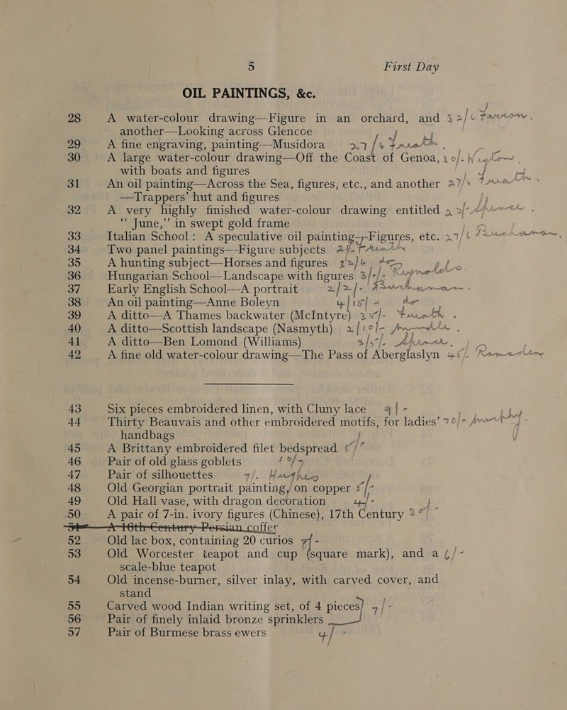 28 29 30 31 32 33 34 35 36 37 38 39 40 4] 42 43 44 45 46 47 48 49 50 52 53 54 55 56 97 5 First Day OIL PAINTINGS, &amp;c. } another—Looking across Glencoe A fine engraving, painting—Musidora pi ee! b Prrer A large water-colour drawing—Off the Coast of Caps. 7 2 of. h with boats and figures An oil painting—Across the Sea, figures, etc., and another a7/\ —Trappers’ hut and figures A _very highly finished water-colour drawing entitled 5 _ “ June,” in swept gold frame Italian School: A speculative oil painti Figures, etc. 2 7/ Two panel paintings—-Figure subjects a 4 A hunting subject—Horses and figures 22)% “&lt;&gt;, Hungarian School—Landscape with map Me 3/ 588 ee An oil painting—Anne Boleyn up ee p= de A ditto—A Thames backwater (McIntyre A ditto—Scottish landscape (Nasmyth) 2/ ' 0} A ditto—Ben Lomond (Williams) oe ed pany) ers om Six pieces embroidered linen, with Cluny lace 4 | - Thirty Beauvais and other embroidered Pegs} for ladies’ 7 handbags BS A Brittany embroidered filet era een i Pair of old glass goblets 1 of Pair of silhouettes 9/, Horthis Old Georgian portrait painting, on copper 3 is Old Hall vase, with dragon decoration af A paic of 7-in. ivory figures (Chinese), 17th Century °°) ffer Old lac box, containing 20 curios ¥ - scale-blue teapot Old incense-burner, silver inlay, with carved cover, and stand Carved wood Indian writing set, of 4 pieces) -; / - Pair of finely inlaid bronze sprinklers Pair of Burmese brass ewers y/ rw Dud VGarmne &gt;