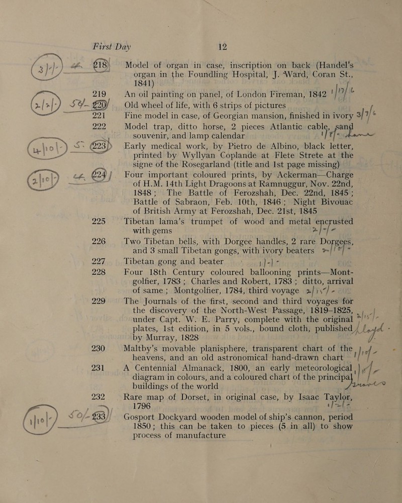  organ. in the Foundling Hospital, J. ‘Ward, Coran St., 1841) . iJ n/t An oil painting on panel, of London Fireman, 1842 ! Old wheel of life, with 6 strips of pictures souvenir, and lamp calendar Early medical work, by Pietro de Albino, black letter, printed by Wyllyan Coplande at Flete Strete at the signe of the Rosegarland (title and Ist page missing) Four important coloured prints, by Ackerman—Charge of H.M. 14th Light Dragoons at Ramnuggur, Nov. 22nd, 1848; The Battle of Ferozshah, Dec. 22nd, 1845; Battle. of Sabraon, Feb. 10th, 1846; Night Bivouac of British Army at Ferozshah, Dec. 21st, 1845 Tibetan lama’s trumpet of wood and metal encrusted with gems 2}-/- Two Tibetan bells, with Dorgee handles, 2 rare Do FB and 3 small Tibetan gongs, with ivory beaters ci Tibetan gong and beater p)-}° Four 18th Century coloured ballooning prints—Mont- golfier, 1783 ; Charles and Robert, 1783; ditto, arrival of same ; Montgolfier, 1784, third voyage | is“) - The Journals of the first, second and third voyages for the discovery of the North-West Passage, 1819-1825, under Capt. W. E. Parry, complete with the original plates, Ist edition, in 5 vols., by Murray, 1828 Maltby’s movable planisphere, transparent chart of the heavens, and an old astronomical hand-drawn chart A Centennial Almanack, 1800, an early meteorological diagram in colours, anda coloured chart of the principa buildings of the world Rare map of Dorset, in original case, by Isaac Taylor, 1796 1] whe Gosport Dockyard wooden model of ship’s cannon, period 1850; this can be taken to pieces (5 in all) to show process of manufacture ; {