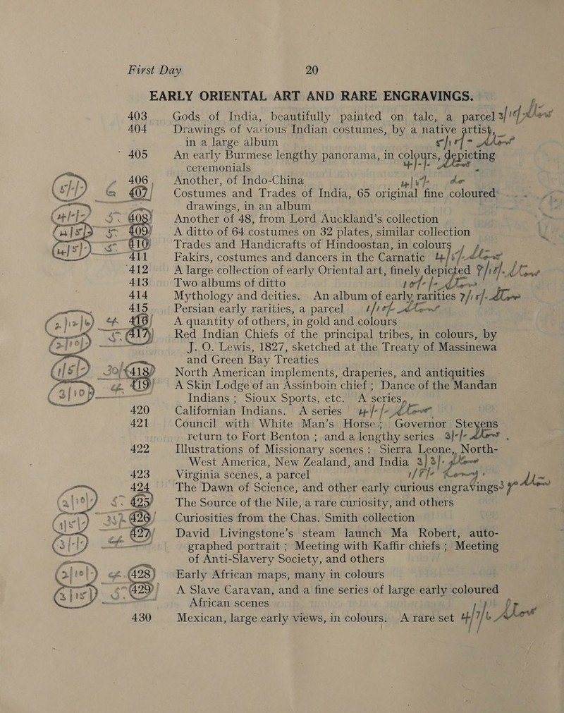 EARLY ORIENTAL ART AND RARE ENGRAVINGS. he 403 Gods of India, beautifully painted on talc, a parcel s/ 4; Dons A404 rawings of various Indian costumes, by a native artist, in a large album s)i f- © 405 An early Burmese lengthy panorama, in Qe » gepicting ceremonials Another, of Indo-China uly ode Costumes and Trades of India, 65 original fine coloured drawings, in an album | Another of 48, from Lord Auckland’s collection A ditto of 64 costumes on 32 plates, similar collection Trades and Handicrafts of Hindoostan, in colour Fakirs, costumes and dancers in the Carnatic Le} $4 | Lene A large collection of early Oriental art, ke ons a) Ad iow Two albums of ditto Mythology and deities. An album of daily rarities &gt;); ef. ale Persian early rarities, a parcel ¢// of- Ahoonst A quantity of others, in gold and colours Red Indian Chiefs of the principal tribes, in colours, by J. O. Lewis, 1827, sketched at the Treaty of Massinewa and Green Bay Treaties North American implements, draperies, and antiquities A Skin Lodge of an Assinboin chief ; Dance of the Mandan Indians ; Sioux Sports, etc. A series Californian Indians. A series p/-/+, Aiow Council with White Man’s Horse. Governor Steyens return to Fort Benton ; anda lengthy series 3}-/- hlge 422 Illustrations of Missionary scenes : Sierra Leone, pone West America, New Zealand, and India 3} 3] yg Virginia scenes, a parcel Ff? 4 Y~. The Dawn of Science, and other early curious HeraQaees v2 The Source of the Nile, a rare curiosity, and others Curiosities from the Chas. Smith collection David Livingstone’s steam launch Ma Robert, auto- graphed portrait ; Meeting with Kaffir chiefs ; Meeting of Anti-Slavery Society, and others Early African maps, many in colours A Slave Caravan, and a fine series of large early coloured African scenes Mexican, large early views, in colours. A rare set ue Wg ioe ' a  