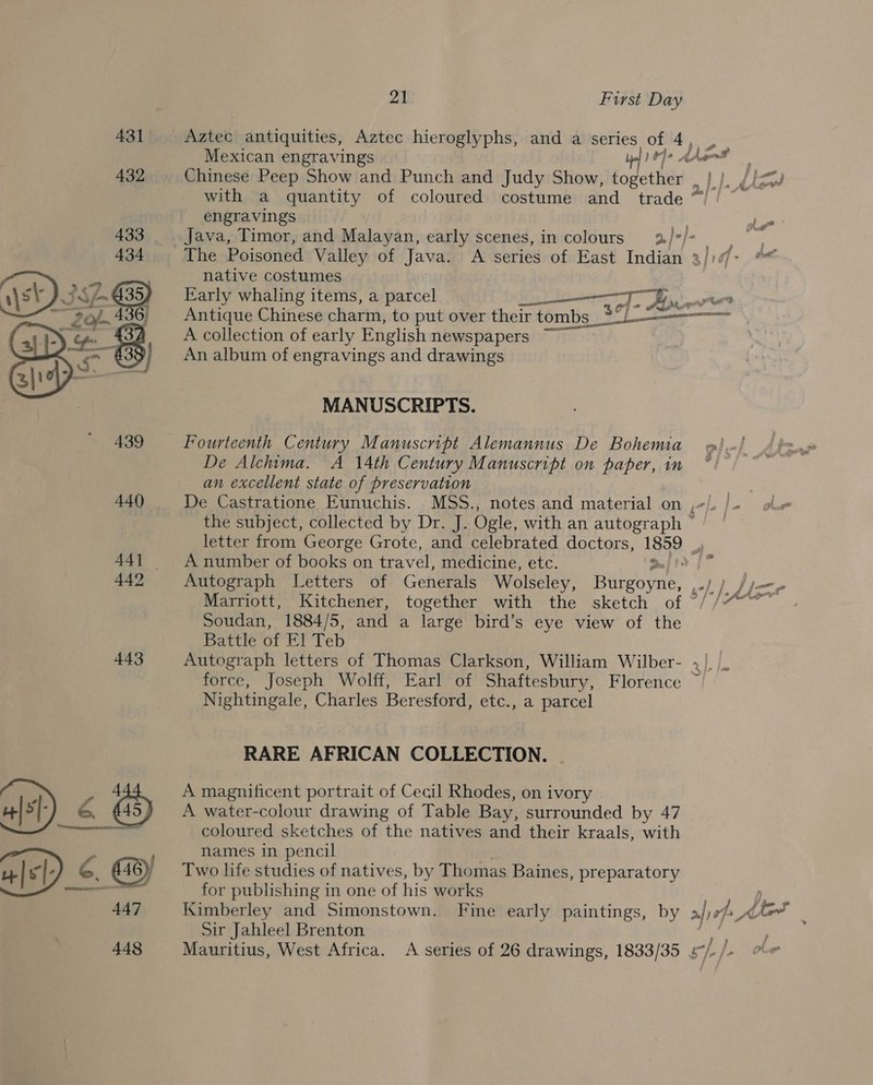  440 44] 442, 443 Ad 4s) 6 @ a) ¢ @ 448 Pes First Day Aztec antiquities, Aztec hieroglyphs, and a series of 4, , Mexican engravings joy» dhent , Chinese Peep Show and Punch and Judy Show, together tL Lege with a quantity of coloured costume and trade *// engravings : ; eas Java, Timor, and Malayan, early scenes, in colours = 3./*/* _ ea The Poisoned Valley of Java. A series of East Indian 3/:/- ** native costumes Early whaling items, a parcel i - Fe — Antique Chinese charm, to put over their tombs _~ ad ee A collection of early English newspapers ~ An album of engravings and drawings MANUSCRIPTS. Fourteenth Century Manuscript Alemannus De Bohemia De Alchima. A 14th Century Manuscript on paper, in an excellent state of preservation De Castratione Eunuchis. MSS., notes and material on ,- the subject, collected by Dr. J. Ogle, with an autograph letter from George Grote, and celebrated doctors, 188 A number of books on travel, medicine, etc. Autograph Letters of Generals Wolseley, hoo |) | Jl—e Marriott, Kitchener, together with the sketch of °//““*~ . Soudan, 1884/5, and a large bird’s eye view of the Battle of El Teb ; Autograph letters of Thomas Clarkson, William Wilber- .}._ force, Joseph Wolff, Earl of Shaftesbury, Florence ~ Nightingale, Charles Beresford, etc., a parcel RARE AFRICAN COLLECTION. A magnificent portrait of Cecil Rhodes, on ivory A water-colour drawing of Table Bay, surrounded by 47 coloured sketches of the natives and their kraals, with names in pencil Two life studies of natives, by Thomas Baines, preparatory for publishing in one of his works 7 Kimberley and Simonstown. Fine early paintings, by Whe A Lent Sir Jahleel Brenton ' Mauritius, West Africa. A series of 26 drawings, 1833/35 ¢°/. /-