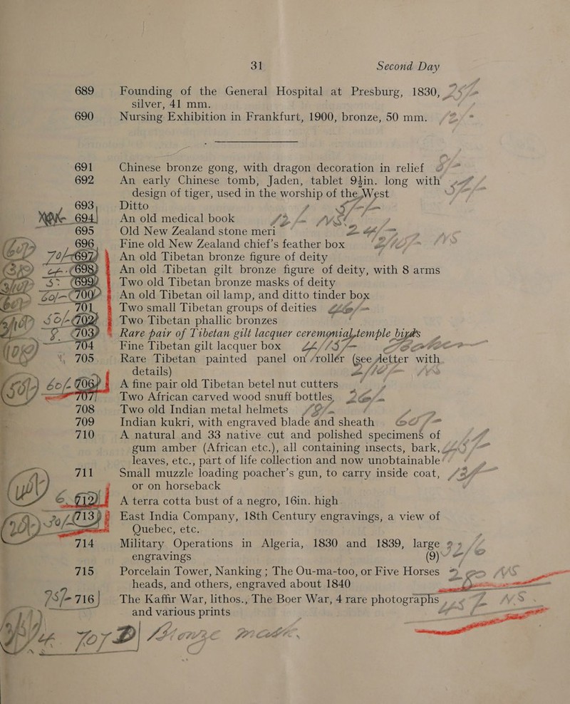 689 Founding of the General Hospital at Presburg, 1830, | silver, 41 mm. 690 Nursing Exhibition in Frankfurt, 1900, bronze, 50 mm. 691 Chinese bronze gong, with dragon decoration in relief 692 An early Chinese tomb, Jaden, tablet 94in. long with $3 design of tiger, used in ‘the worship of the LW, est : Ditto , S/ (a An old medical book Sy f= IVS Old New Zealand stone meri AH Fine old New Zealand chief’s feather box eS eo, An old Tibetan bronze figure of deity An old Tibetan gilt bronze figure of deity, with 8 arms Two old Tibetan bronze masks of deity An old Tibetan oil lamp, and ditto tinder va Two small Tibetan groups of deities FB, Two Tibetan phallic bronzes Rare pair of Tibetan gilt lacquer Chih fe temple _bipas Z Fine Tibetan gilt lacquer box S13 fp vEG tee Rare Tibetan painted panel on /rollér (see, Aetter with. details) af le fo A fine pair old Tibetan betel nut cutters ig Two African carved wood snuff bottles, ZG $3 Two old Indian metal helmets “07”. An a Indian kukri, with engraved blade and sheath od /= A natural and 33 native cut and polished specimen$ of gum amber (African etc.), all containing insects, bark, = leaves, etc., part of life collection and now unobtainable: Small muzzle loading poacher’s gun, to carry inside coat, “4” or on horseback | A terra cotta bust of a negro, 16in. high. East India Company, 18th Century engravings, a view of Muebec, ec, Military Operations in Algeria, 1830 and 1839, large » » engravings (9) io Porcelain Tower, Nanking ; The Ou-ma-too, or Five Horses heads, and others, engraved about 1840 The Kaffir War, lithos., The Boer War, 4 rare photograph and various prints | . 