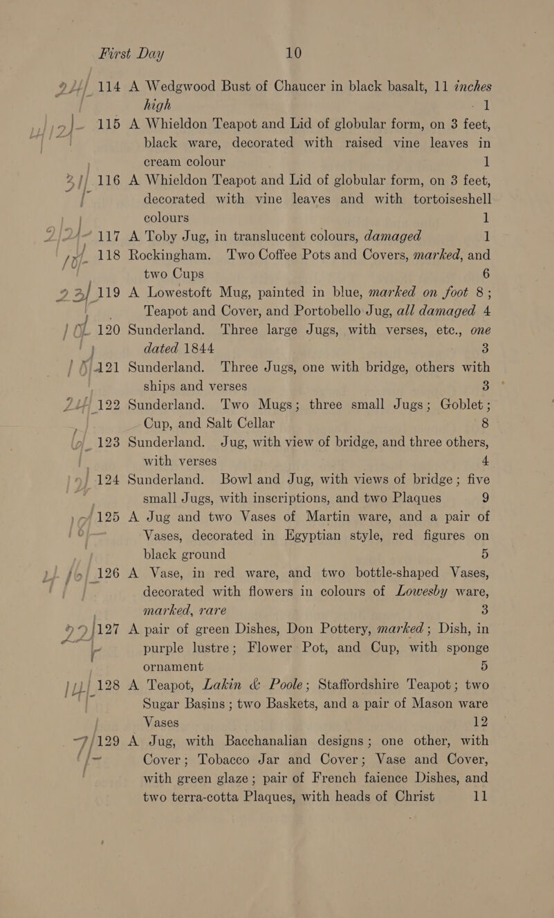 »2/; 114 A Wedgwood Bust of Chaucer in black basalt, 11 znches — hagh rst }. 115 A Whieldon Teapot and Lid of globular form, on 8 feet, black ware, decorated with raised vine leaves in cream colour af / 116 A Whieldon Teapot and Lid of globular form, on 3 feet, ig: Fi decorated with vine leaves and with tortoiseshell colours 1 ~~ 117 A Toby Jug, in translucent colours, damaged 1 1H 118 Rockingham. Two Coffee Pots and Covers, marked, and ; two Cups 6 ° a} 119 A Lowestoft Mug, painted in blue, marked on foot 8; Teapot and Cover, and Portobello Jug, all damaged 4 120 Sunderland. ‘Three large Jugs, with verses, etc., one dated 1844 3 \ 121 Sunderland. Three Jugs, one with bridge, others with ships and verses 3 y, HH 122 Sunderland. two Mugs; three small Jugs; Goblet; Cup, and Salt Cellar 8 - _ 123 Sunderland. Jug, with view of bridge, and three others, with verses 4 124 Sunderland. Bowl and Jug, with views of bridge; five small Jugs, with inscriptions, and two Plaques 9 » 125 A Jug and two Vases of Martin ware, and a pair of Vases, decorated in Egyptian style, red figures on black ground 5 /y/ 126 A Vase, in red ware, and two bottle-shaped Vases, decorated with flowers in colours of Lowesby ware, | marked, rare &gt; ©9127 A pair of green Dishes, Don Pottery, marked ; Dish, in aa purple lustre; Flower Pot, and Cup, with sponge ornament 5 /128 A Teapot, Lakin &amp; Poole; Staffordshire Teapot; two Sugar Basins ; two Baskets, and a pair of Mason ware Vases 12 7/129 A Jug, with Bacchanalian designs; one other, with a Cover; Tobacco Jar and Cover; Vase and Cover, with green glaze; pair of French faience Dishes, and two terra-cotta Plaques, with heads of Christ 11