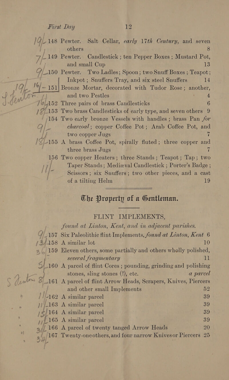 / QL 148 Pewter. Salt Cellar, early 17th Century, and seven | others 8 7 |- 149 Pewter. Candlestick ; ten Pepper Boxes ; Mustard Pot, : and small Cup 13 | 150 Pewter. ‘T'wo Ladles; Spoon; two Snuff Boxes ; Teapot; Inkpot ; Snuffers Tray, and six steel Snuffers 14 ~ 151} Bronze Mortar, decorated with Tudor Rose; another, and two Pestles 4 ] bL 152 Three pairs of brass Candlesticks 6 7 / C4 charcoal; copper Coftee Pot; Arab Coffee Pot, and two copper Jugs 7 three brass Jugs 7 Taper Stands; Medieval Candlestick ; Porter’s Badge ; Scissors ; six Snuffers; two other pieces, and a cast of a tilting Helm 19   Ghe Property of a Gentleman. FLINT IMPLEMENTS, Jound at Linton, Kent, and wm adjacent parishes. several fragmentary 11 ie) ' 160 A parcel of flint Cores ; pounding, grinding and polishing Ds stones, sling stones (), ete. a parcel © 161 A parcel of flint Arrow Heads, Scrapers, Knives, Piercers | and other small Implements 52 } I ie A similar parcel 39 163 A similar parcel Sh) Ld 1164 A similar parcel Te, 165 A similar parcel 39 ily /] “166 A parcel of twenty tanged Arrow Heads 20 Ce %&amp;
