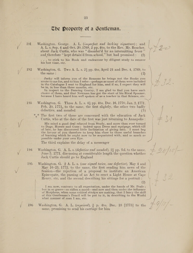 192 193 / 194 V 195 \ / y 196 23 The Property of a Gentleman. Washington, George. <A. L. (tmperfect and lacking signature); and A. L. s. Sep. 4 and Oct. 20, 1768, 2 pp. 4to, to the Rev. Mr. Boucher, about Jack Curtis, who was “disorder’d by an intermitting fever ”’ and therefore “kept detain’d from school,” but had promised: — (2) . to stick to his Book and endeavour by diligent study to recover his lost time, ete. Washington, G. Two A. L. s. 24 pp. 4to, April 24 and Dec. 4, 1769, to the same : (2) Jacky will inform you of the Reasons he brings not the Books you wrote to me for, and to him I refer—perhaps as most of them were included in the Catalogue I sent to England for him, and if so, I expect they will be in, in less than three months, etc. . In respect to the Dancing Gentry, I am glad to find you have such choice of them, and that Newman has got the start of his Rival Spooner. because I have heard him well spoken of as a teacher in that Science, etc. Washington, G. Three A. L. s. 44 pp. 4to, Dec. 16, 1770, Jan. 2, 1771, Feb. 20, 1771, to the same, the first slightly, the other two badlv defective, and mended (3) Curtis, who at the date of the first was just réturning to Annapolis : His mind a good deal relaxed from Study, and more than ever turned ' to Dogs, Horses and Guns; indeed upon Dress and equipage, which till of late, he has discovered little Inclination of giving into. I must beg the favour of you therefore to keep him close to those useful branches of learning which he ought now to be acquainted with, and as much as possible under your own Eye. The third explains the delay of a messenger Washington, G. A. L.s. (defective and mended), 24 pp. fol. to the same, June 5, 177 1, discussing at considerable length the question whether Jack Curtis should go to England Washington, G. 2 A. L. s. (one signed twice, one defective), May 4 and May 16-23, 1772, to the same, the first sending him news of the Session—the rejection of a proposal to institute an American Episcopate, the passing of an Act to erect a Light House at Cape Henry, etc. and the second describing his sittings for a portrait : | (2 Tt am now, contrary to all expectation, under the hands of Mr. Peale ; but in so grave—so sullen a mood—and now and then under the influence of Morpheus, when some critical strokes are making, that I fancy the skill of this Gentleman’s Pencil will be put to it, in describing to the World what manner of man I am, ete. Washington, G. A. L. (repaired), 2? p. 4to, Dec. 18 [1773] to the same, promising to send his carriage for him