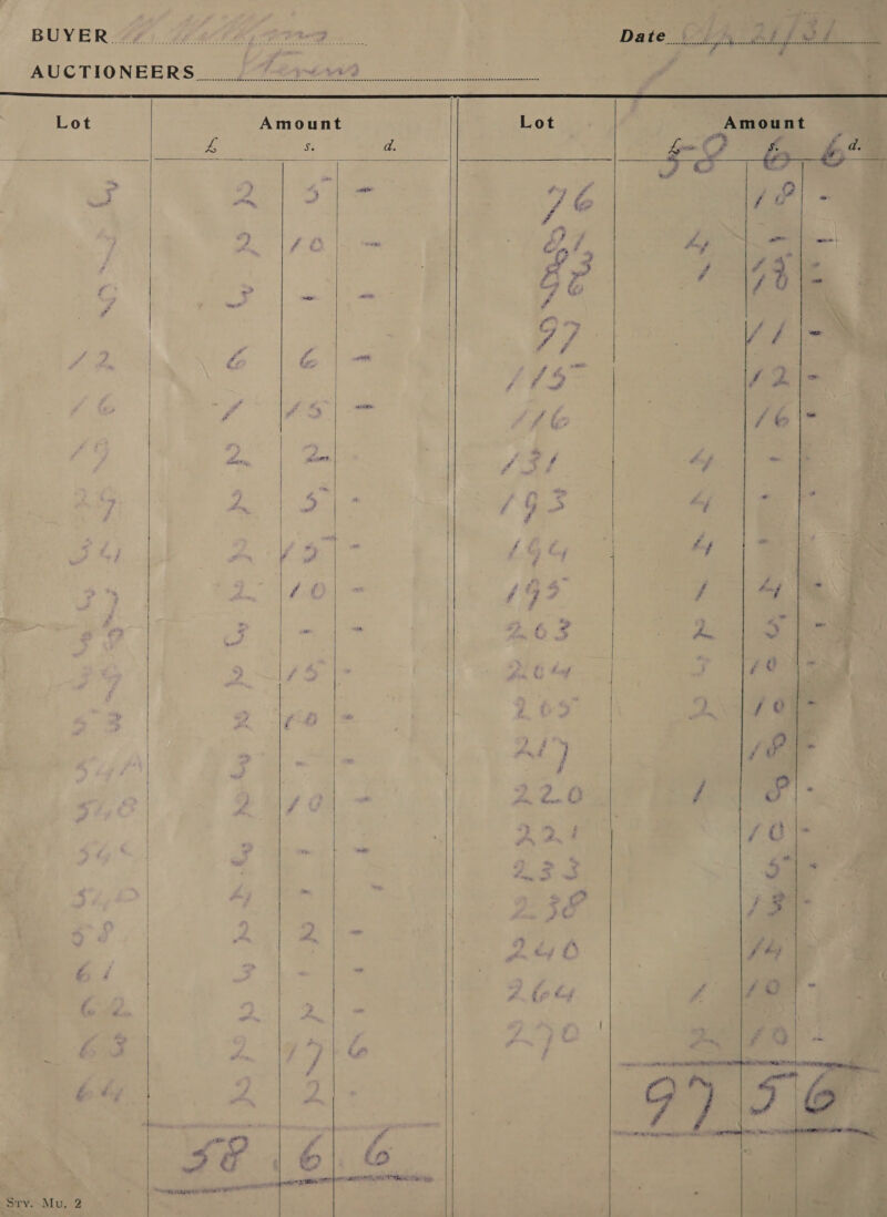  oem    dananneerenneresees    nner nee eeaeeaneenenteeeseneenaeewanenntanarsensnnsenseecntanceeescsnesensenesneneecssensreussersnnsauuennen: 4 ‘ 22S : ; ‘: , eee         y mn F : fos a rt e LA oe / f : ‘g : Ps a 2 : a a p ry ek “i “y } at oh i | ae $ wS w os ey 4 a) ' “he * = , 3 E a ba be ei ; F : ; | A - : of inf a ° . i Co : iy, 5 Pins » a , { % on ms, es ; = 4 hy % &amp; ‘. % &amp; % as | wt “ 5 ti iy, - 3 ‘“y 5 3 “ay / he % &amp; i} - + 5 ‘ } . : \Q ‘ ? a “ , $ Ls oe : ‘ : 5 ti - aa > = : &amp; ‘ \   t / AUCTIONEERS ~ ey ~ - 