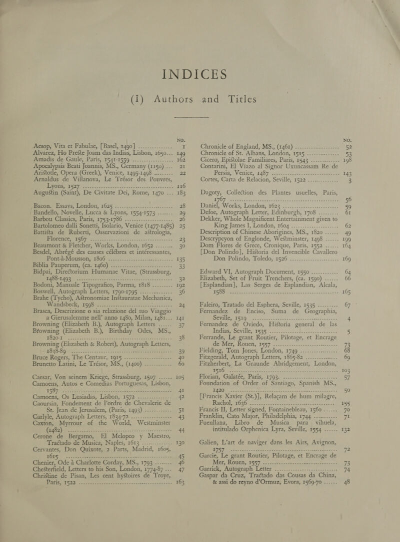 Aesop, Vita et Fabulae, [Basel, 1490] oe ee I Alvarez, Ho Preste Joam das Indias, Lisbon, 1650... 149 Amadis de Gaule, Paris, 1541-1559 ...........0.2.0+ 162 Apocalypsis Beati Joannis, MS., Germany (1150)... 21 Aristotle, Opera (Greek), Venice, 1495-1498 ......... 22 Arnaldus de Villanova, Le Trésor des Pouvres, OS Das Ey ee ee Ee SER Tyree . 116 Augustin (Saint), De Civitate Dei, Rome, 1470 ... 183 MeRme SsAOe LAMMEOIS, TOOK Uo. cig cc 2n22=% -errneess 28 Bandello, Novelle, Lucca &amp; Lyons, 1554-1573 ....... 29 Barbou Classics, Paris, 1753-1780 ..........2.2--.++--- 26 Bartolomeo dalli Sonetti, Isolario, Venice (1477-1485) 25 Battista de Ruberti, Osservazioni de astrologia, PMS Sa foe eS oaliy Sos aig Rr sen «in 23 Beaumont &amp; Fletcher, Works, London, 1652 ........ 30 Besdel, Abrégé des causes célébres et intéressantes, Reena MACARRON TSOD as ae cen. igs chosen Pins -&gt;&gt; 135 oe Ue Sy a Coa) ea 33 Bidpai, Directorium Humanae Vitae, (Strassburg, OP ay eA hE ae ees 32 Bodoni, Manuale Tipografico, Parma, 1818 ......... 192 Boswell, Autograph Letters, 1790-1795 ........+.-.... 36 Brahe (Tycho), Astronomiae Instauratae Mechanica, bj eo oe AGE ot ae a Nee ne aD err eae 24 Brasca, Descrizione o sia relazione del suo Viaggio a Gierusalemme nell’ anno 1480, Milan, 1481... 141 Browning (Elizabeth B.), Autograph Letters ...... 37 Browning (Elizabeth B.), Birthday Odes, MS., : oS Bek EE Pee Or eee Ne eee ee ee Browning (Elizabeth &amp; Robert), Autograph Letters, : ES G60 3206 2, Ls Sane Renee a eer agIees 39 Bruce Rogers, The Centaur, 1915 .......-..+-++-0-20++ 40 Brunetto Latini, Le Trésor, MS., (1400) ............ 60 Caesar, Von seinem Kriege, Strassburg, 1507 ...... 105 Camoens, Autos e Comedias Portuguesas, Lisbon, FEIT a tie ween’ dD ead br de ch aon ena eee 41 Camoens, Os Lusiadas, Lisbon, 1572 .........-..--- 42 Caoursin, Fondement de l’ordre de Chevalerie de St. Jean de Jerusalem, (Paris, 1493) ......-----. 51 Carlyle, Autograph Letters, 1834-72 .......---++0-++++ 43 Caxton, Myrrour of the World, Westminster I i ee a glk Sins one &lt;a scree mma 44 Cerone de Bergamo, El Melopeo y Maestro, Traétado de Musica, Naples, 1613 .............. 130 Cervantes, Don Quixote, 2 Parts, Madrid, 1605, ne cose, me oa eee 45 Chenier, Ode 4 Charlotte Corday, MS., 1793 ....-.-- 46 CheSterfield, Letters to his Son, London, 1774-87... 47 Christine de Pisan, Les cent hystoires de Troye, Paris, 1522 and “Titles Chronicle of England, MS., (1461) ............2..-205- Chronicle of St. Albans, London, 1515 ............... Cicero, Epistolae Familiares, Paris, 1543 Contarini, El Viazo al Signor Uxuncassam Re de Persia, Venice, 1487 Cortes, Carta de Relacion, Seville, 1522 .............. Dagoty, Collection des Plantes usuelles, Paris, BOF Pe ae Fs hs Mtn coh ect bax Seo eee Daniel Works, London, 162: Defoe, Autograph Letter, Edinburgh, 1708 Dekker, Whole Magnificent Entertainment given to King James I, London, 1604 .................2.2. Description of Chinese Aborigines, MS., 1820 Descrypcyon of Englonde, Westminster, 1498 Dom Flores de Grece, Cronique, Paris, 1552 [Don Polindo], Historia del Invencible Cavallero Don Polindo, Toledo, 1526 Edward VI, Autograph Document, 1550 ............ Elizabeth, Set of Fruit Trenchers, (ca. 1590) [Esplandian], Las Serges de Esplandian, Alcala, 1588 Faleiro, Tratado del Esphera, Seville, 1535 Fernandez de Enciso, Suma de Geographia, Seville, 1519 Fernandez de Oviedo, Historia general de las Indias, Seville, 1535 Ferrande, Le grant Routier, Pilotage, et Encrage de Mer, Rouen, 1557 Fielding, Tom Jones, London, 1749 Fitzgerald, Autograph Letters, 1865-82 Fitzherbert, La Graunde Abridgement, London, ween eet tee teens 151 SEG ye 2 eg ta at ye ee De ag ee Foundation of Order of Santiago, Spanish MS., ee ee ee Francis II, Letter signed, Fontainebleau, 1560 ...... Franklin, Cato Major, Philadelphia, 1744 ........... Fuenllana, Libro de Musica para _ vihuela, intitulado Orphenica Lyra, Seville, 1554 ...... Galien, L’art de naviger dans les Airs, Avignon, ee elder eahala ain ons tsietee 4p wens 4s enue te grant Routier, Pilotage, et Encrage de Pg Pe ey er ee ree an ee Garrick, Autograph Letter Gaspar da Cruz, Tractado das Cousas da China, &amp; assi do reyno d’Ormuz, Evora, 1569-70 ...... eee ee ee |