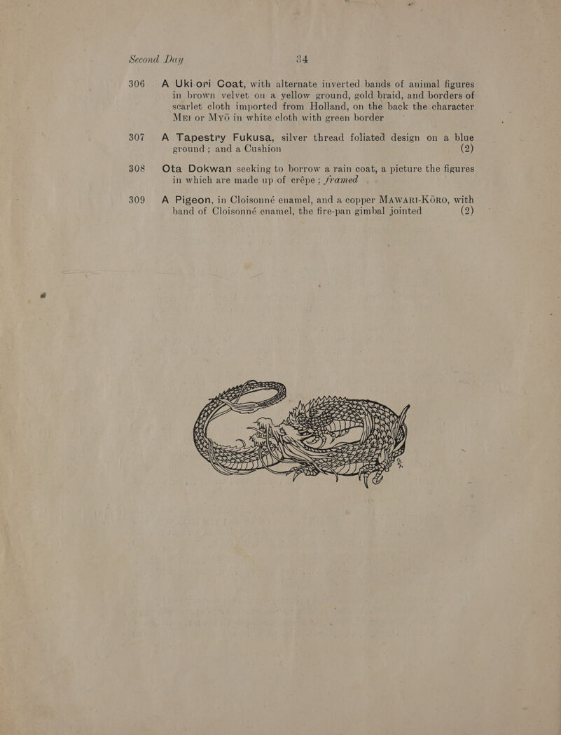 306 307 308 309 A Uki-ori Coat, with alternate inverted. bands of animal figures in brown velvet on a yellow ground, gold braid, and borders of scarlet cloth imported from Holland, on the back the character Me! or Myo in white cloth with green border A Tapestry Fukusa, silver thread foliated design on a blue ground ; and a Cushion (2) Ota Dokwan seeking to borrow a rain coat, a picture the figures in which are made up of erépe ; /ramed A Pigeon, in Cloisonné enamel, and a copper MAWARI-KOrRO, with band of Cloisonné enamel, the fire-pan gimbal jointed (2)   Wagon     PS  ES,