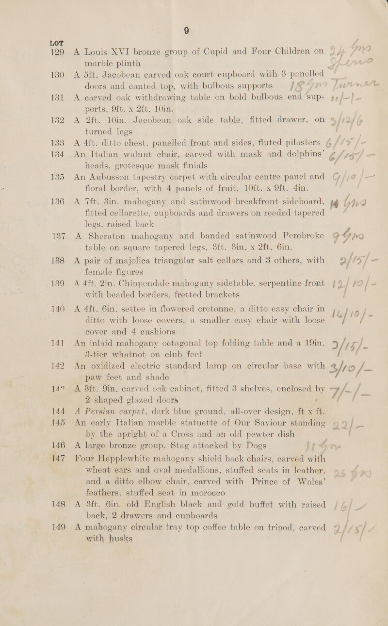 148 149 9 A Louis XVI bronze group of Cupid and Four Children on marble plinth doors and canted top, with bulbous supports I x A earved oak withdrawing table on bold bulbous end | sup- ports, Oft. x 2ft: 10in. turned legs heads, grotesque mask finials An Aubusson tapestry carpet with cireular centre panel and floral border, with 4 panels of fruit, 1Oft. x 9ft. 4in. A 7ft. 8in. mahogany and satinwood breakfront sideboard, fitted cellarette, cupboards and drawers on reeded tapered legs, raised back A Sheraton mahogany and banded satinwood Pembroke table on square tapered legs, 8ft. 8in. x 2ft. 6in. A pair of majolica triangular salt cellars and 8 others, with female figures A 4ft. 2in. Chippendale mahogany sidetable, serpentine front with beaded borders, fretted brackets A 4ft. 6in. settee in flowered cretonne, a ditto easy chair in ditto with loose covers, a smaller easy chair with loose cover and 4 cushions An inlaid mahogany octagonal top folding table and a 19in. 5-tier whatnot on club feet paw feet and shade A 3ft. 9in. carved oak cabinet, fitted 8 shelves, enclosed by 2 shaped glazed doors A Persian carpet, dark blue ground, all-over design, ft x ft. An early Italian marble statuette of Our Saviour standing by the upright of a Cross and an old pewter dish A large bronze group, Stag attacked by Dogs Four Hepplewhite mahogany shield back chairs, carved with wheat ears and oval medallions, stuffed seats in leather, and a ditto elbow chair, carved with Prince of Wales’ feathers, stuffed seat in morocco A 8ft. 6in. old Enelish black and gold buffet with raised back, 2 drawers and cupboards A mahogany circular tray top coffee table on tripod, carved with husks ;