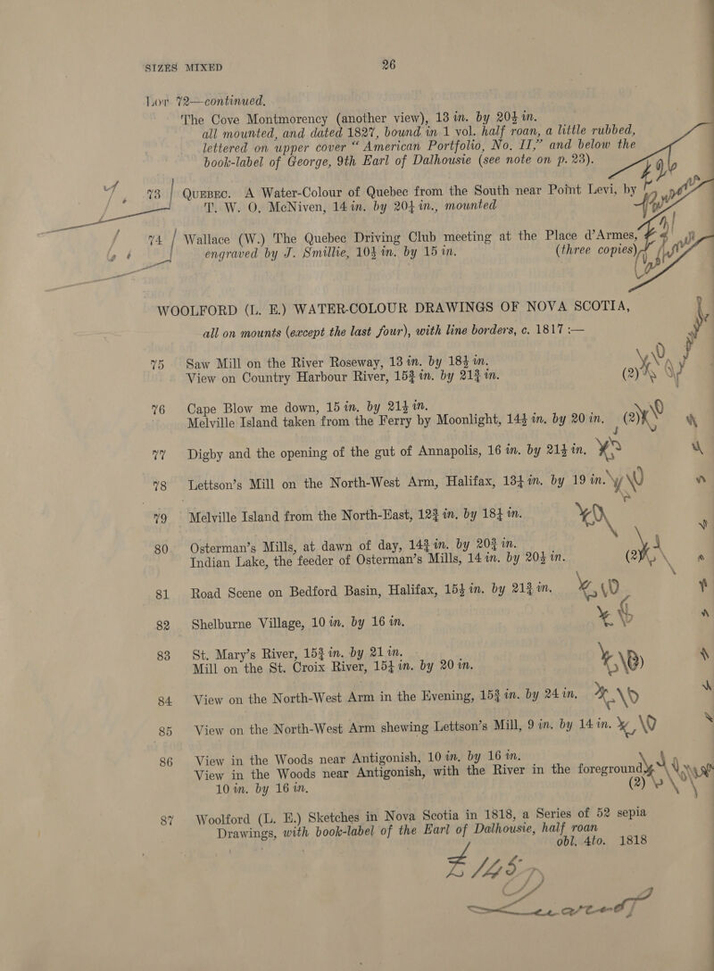       SIZES MIXED little rubbed, Lor %72—contmued, The Cove Montmorency (another view), 13 in. by 204m. all mounted, and dated 1827, bownd in 1 vol. half roan, a lettered on upper cover “ American Portfolio, No, II,” and below the book-label of George, 9th Earl of Dalhousie (see note on p. 23). Dw 28 Quepec. A Water-Colour of Quebec from the South near Point Levi, by (three copies) T. W. O, MeNiven, 14 in. by 20} in., mounted lace d’Armes, =. ! Wallace (W.) The Quebee Driving Club meeting at the P iit Seer i% pf ERS engraved by J. Smillie, 105 in. by 15 in. WOOLFORD (L. E.) WATER-COLOUR DRAWINGS OF NOVA SCOTIA, y all on mounts (except the last four), with line borders, c. 1817 -— hy ¥5 Saw Mill on the River Roseway, 13 in. by 18} in. y, } View on Country Harbour River, 153 in. by 214 i. (2)% Vv ”6 Cape Blow me down, 15 in, by 213 mn, NY Melville Island taken from the Ferry by Moonlight, 143 in. by 20in, (2) x NK . J ”v Digby and the opening of the gut of Annapolis, 16 im. by 214 an, ¥S \ 8 Lettson’s Mill on the North-West Arm, Halifax, 134i. by 19 in. \y NY vv 9 Melville Island from the North-East, 123 in, by 184 m. ¥D : renee Cen \ % Osterman’s Mills, at dawn of day, 141m. by 203 im. ; 4 f Osterman’s Mills, 14 in. by 203. (2 oy Py ‘ 80 Indian Lake, the feeder o 81 Road Scene on Bedford Basin, Halifax, 153 in. by 213 Wm, eW ¥ (d ee 82 Shelburne Village, 10 in. by 16 in. 83 St. Mary’s River, 153 in. by 211m. Mill on the St. Croix River, 1541. by 201m. 84 View on the North-West Arm in the Evening, 15% in. by 241n. xD X View on the North-West Arm shewing Lettson’s Mill, 9 in. by 14 1. 6 \0 iver in the foreground 4 (2) 2 \ 85 86 View in the Woods near Antigonish, 10 im. by 16 m. View in the Woods near Antigonish, with the Ri 10 in. by 16 in. in Nova Scotia in 1818, a Series of 52 sepia Dalhousie, half roan | obl, 4to, 1818 87 Woolford (L. E.) Sketches Drawings, with book-label of the Earl of | ra a ST, —
