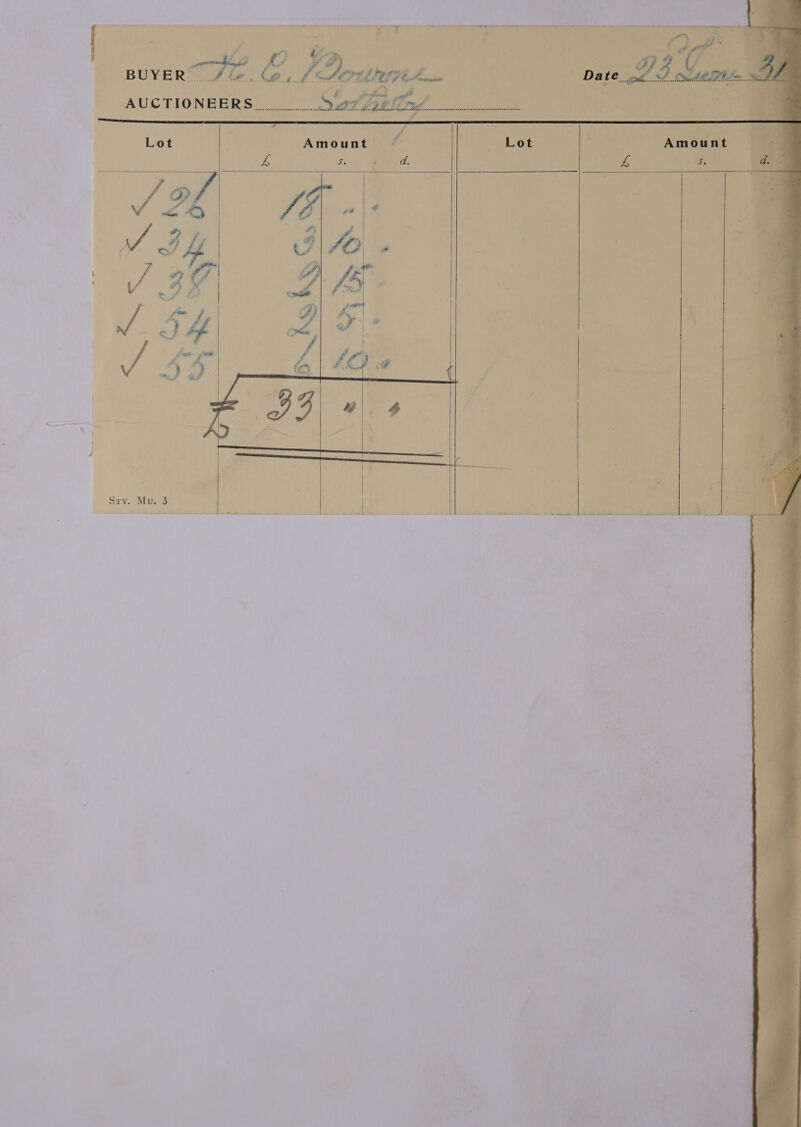  ALO ban pate Dd, f” AUCTIONEERS... at gt lind ‘fs ( abpaweesdlcwsasencssensceesseceneeeesssecensseceawenaneneeen f  Lot : Amount. - | MOS &amp; a 0, Z i       Sry. Mu. 3 | Se —— ee ee ee ---- = - SL nates at SY he in at a la hd CM EN I ail Se 