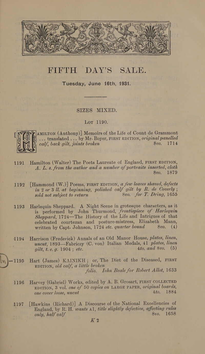  SIZES MIXED. Lot 1190. AMILTON (Anthony)| Memoirs of the Life of Count de Grammont |... translated ... by Mr. Boyer, FIRST EDITION, original panelled | calf, back gilt, joints broken 8vo. 1714  1191 Hamilton (Walter) The Poets Laureate of England, FIRST EDITION, vo: A. L. s. from the author and a number of portraits inserted, cloth 8v0. 1879 1192 [Hammond (W.)] Poems, FrrsT EDITION, a few leaves shaved, defects in 2 or 3 Ul. at beginning, polished calf gilt by R. de Coverly ; sold not subject to return | 8vo. for T. Dring, 1655 1193 Harlequin Sheppard. A Night Scene in grotesque characters, as it is performed by John Thurmond, /rontispiece of Harlequin Sheppard, 1724—The History of the Life and Intrigues of that celebrated courtezan and posture-mistress, Ilizabeth Mann, written by Capt. Johnson, 1724 etc. quarter bound 8vo. (4) 1194 Harrison (F rederick) Annals of an Old Manor House, plates, linen, uncut, 1893—Fabriczy (C. von) Italian Medals, 41 plates, linen gilt, t.e.g. 1904 ; ete. 4to. and 8vo. (5) In)-1098 Hart (James) KAINIKH; or, The Diet of the Diseased, FIRST EDITION, old calf, a little broken folio. LIohn Beale for Robert Allot, 1633 1196 Harvey (Gabriel) Works, edited by A. B. Grosart, FIRST COLLECTED EDITION, 8 vol. one of 50 copies on LARGE PAPER, original boards, one cover loose, uncut 4to. 1884 1197 [Hawkins (Richard)] A Discourse of the National Excellencies of England, by R. H. wants al, title slightly defective, affecting rules only, half calf 8vo. 1658