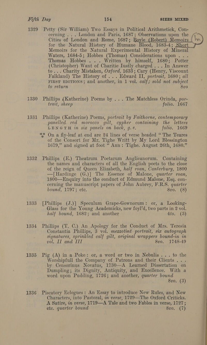 1329 Petty (Sir Wiliam) Two Essays in Political. Arithmetick, Con- cerning . . . London and Paris, 1687; Observations upon the Cities of London and Rome, 1687; Boyle (Robert) Memoirs | '¥ for the Natural History of Humane Blood, 1683-4; Short | Memoirs for the Natural Experimental History of Mineral Waters, 1684-5; Hobbes (Thomas) Considerations upon .. . Thomas Hobbes . . . Written by himself, 1680; Potter (Christopher) Want of Charitie Iustly charged .. . In Answer to... Charity Mistaken, Ozford, 1633; Cary (Henry, Viscount Falkland) The History of ... Edward II, portrait, 1680; all FIRST EDITIONS; and another, in 1 vol. calf; sold not subject to return 8vo    1330 Phillips (Katherine) Poems by ... The Matchless Orinda, por- trait, sheep folio. 1667 1331 Phillips (Katherine) Poems, portrait by Faithorne, contemporary panelled red morocco gilt, cypher contaimng the letters LENGTH tn six panels on back, g. @. folio. 1669 ** On a fly-leaf at end are 24 lines of verse headed “ The Teares of the Consort for Mr. Tighe Writt by My Lord Blessington 1679,” and signed at foot “ Ann: Tighe. August 26th, 1680.” 1332. Phillips (E.) Theatrum Poetarum Anglcanorum. Containing the names and characters of all the English poets to the close of the reign of Queen Elizabeth, half roan, Canterbury, 1800 —|[Hardinge (G.)] The Essence of Malone, quarter roan, 1800—Enquiry into the conduct of Edmund Malone, Esq. con- cerning the manuscript papers of John Aubrey, F.R.S. quarter bound, 1797; ete. 8vo. (8) 1333 [Phillips (J.)] Speculum Grape-Gownorum: or, a Looking- Glass for the Young Academicks, new foyl’d, two parts in 2 vol. half bound, 1682; and another 4to. (3) 1334 Phillips (T. C.) An Apology for the Conduct of Mrs. Teresia Constantia Phillips, 3 vol. mezzotint portrait, six autograph signatures, sprinkled calf gilt, original wrappers bound-in in vol, IT and III 8vo. 1748-49 1335 Pig (A) in a Poke: or, a word or two in Nebulis .. . to the Worshipfull the Company of Patrons and their Clients... by Censorinus Novatus, 1730—A Learned Dissertation on Dumpling; its Dignity, Antiquity, and Excellence. With a word upon Pudding, 1726; and another, quarter bound 8vo. (3) 1336 Piscatory Eclogues: An Essay to introduce New Rules, and New Characters, into Pastoral, m verse, 1729—The Oxford Criticks. A Satire, in verse, 1719—A Tale and two Fables in verse, 1727 ; etc. quarter bound 8vo. (7)