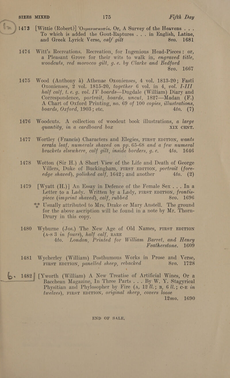 1474 1475 1478 1480 1481 ee  nt MIXED 175 Fifth Day [ Wittie (Robert)] ’Ovpavooxoria. Or, A Survey of the Heavens . , . To which is added the Gout-Raptures ... in English, Latine, and Greek Lyrick Verse, calf gilt 8vo. 1681 Witt’s Recreations. Recreation, for Ingenious Head-Pieces: or, a Pleasant Grove for their wits to walk in, engraved title, woodcuts, red morocco gilt, g.e. by Clarke and Bedford 8v0. 1667 Wood (Anthony a) Athenae Oxonienses, 4 vol. 1813-20; Fasti Oxonienses, 2 vol. 1815-20, together 6 vol. in 4, vol. I-III half calf, t.e. g. vol. IV boards—Dugdale (William) Diary and Correspondence, portrait, boards, uncut, 1827—Madan (F.) A Chart of Oxford Printing, no. 69 of 100 copies, illustrations, boards, Oxford, 19038; ete. 4to. (7) Woodeuts. A collection of woodcut book illustrations, a large quantity, in a cardboard box XIX CENT. Wortley (Francis) Characters and Elegies, FIRST EDITION, wants errata leaf, numerals shaved on pp. 65-68 and a few numeral brackets elsewhere, calf gilt, inside borders, g.e. 4to. 1646 Wotton (Sir H.) A Short View of the Life and Death of George Villers, Duke of Buckingham, First EDITION, portrait (fore- edge shaved), polished calf, 1642; and another 4to. (2) [Wyatt (H.)] An Essay in Defence of the Female Sex... Ina Letter to a Lady. Written by a Lady, First EDITION, frontis- prece (imprint shaved), calf, rubbed 8vo. 1696 for the above ascription will be found in a note by Mr, Thorn- Drury in this copy. Wyburne (Jos.) The New Age of Old Names, FIRST EDITION (A-S 3 in fours), half calf, RARE 4to. London, Printed for William Barret, and Henry . Featherstone. 1609 Wycherley (William) Posthumous Works in Prose and Verse, FIRST EDITION, panelled sheep, rebacked Sve. 1728 [Yworth (William) A New Treatise of Artificial Wines, Or a Bacchean Magazine, In Three Parts... By W. Y. Stagyrical Physitian and Phylosopher by Fire (A, 12 U/.; B, 6 1.3; C-E in twelves), FIRST EDITION, original sheep, covers loose 12mo. 1690 END OF SALE,