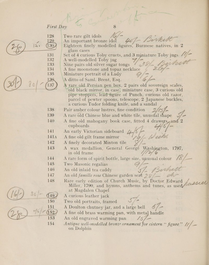     on Dolphin ra First Day —D 8 128 \Tworaregiltidols Ae/— , 129 | An important bronze idol SM aud helt “ Eighteen finely modelled ae stents natives, in 2 eee : glass cases 131 | Set of 4 curious. loby eruets,.andi3 Sy sigs Toby ] Jugs if 132 | A well-modelled Toby jug ree ad - 133. Nine pairs old silver sugar tongs 7 oF Sf ¢ Ves 134 — A fine moonstone and topaz necklace « &amp;.Cf “ 135 Miniature portrait of a Lady G/- - a 1 ‘A ditto of Saml. Brent, Esq. b, fom 0 | c (137) A rare old. Persian pen box, 2 pairs old sovereign scales, &lt;a “old black mirror, in case, miniature case, 3 curious old pipe stoppers, lead-figure of Punch, curious old razor, parcel of pewter spoons, telescope, 2 Japanese buckles, a curious Tudor folding knife, and a sandal 138 Pair amber colour lustres, fine condition WO. 139 A rare old Chinese blue and white tile, unusual s - 140 A fine old mahogany book case, nes 4 “BM Le 2 cupboards /), hie 141 An early Victorian sideboard als} (a 1414 Afineold gilt frame mirror | 45/4 Zy Lathe 142 A finely decorated Minton tile ¥/- 143 A wax medallion, General George Washington, 1707; in old frame | U/l oof, 144 A rare form of spirit bottle, large size, Panes colour : oe 145 Two Masonic regalias . 146 An old inlaid tea caddy “, VA pets red 147 An old famille rose Chinese garden seat % © 148 Rare early edition of Church Music, by Becer Edward Miller, 1790, and hymns, anthems and tunes, as savard /, ‘ ‘ at Magdalen Chapel  . a49¥ A curious leather jack yee 7 150 Two old portraits, framed v, a % 151 A Doulton chutney jar, and a large bell g, 7 ‘ ) ‘/*/Q52y A fine old brass warming pan, with metal handle { 153. ~=An old engraved warming pan Sf H 154 Antique well-modelled bronze ornament for cistern ‘ figure” “if |