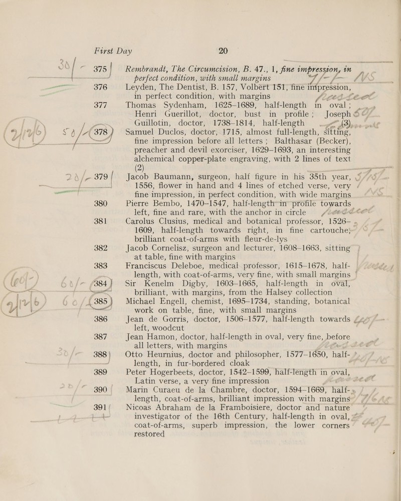 So r 375 | Saaee 376 877 f 9) {Wo } S$ 4 /H{ 378 y 2 0 /- 379 | perfect condition, with small margins / Leyden, The Dentist, B. 157, Volbert 151, fine infpression, in perfect condition, with margins ficted Thomas Sydenham, 1625-1689, half-length in “oval ; Guillotin, doctor, 1738-1814, half-length =~. {3),.., Samuel Duclos, doctor, 1715, almost full-length, sitting, fine impression before all letters; Balthasar (Becker), preacher and devil exorciser, 1629-1693, an interesting alchemical copper-plate engraving, with 2 lines of text (2) fine impression, in perfect condition, with wide margins Pierre Bembo, 1470-1547, half- -lengthr in profile oo ee brilliant coat-of-arms with fleur-de-lys at table, fine with margins Franciscus Deleboe, medical professor, 1615-1678, half- length, with coat-of-arms, very fine, with small margins Sir Kenelm Digby, 1603-1665, half-length in oval, brilliant, with margins, from the Halsey collection Michael Engell, chemist, 1695-1734, standing, botanical work on table, fine, with small margins Jean de Gorris, doctor, 1506-1577, half-length towards left, woodcut — all letters, with margins length, in fur-bordered cloak Peter Hogerbeets, doctor, 1542-1599, half-length in oval, Latin verse, a very fine impression length, coat-of-arms, brilliant impression with margins Nicoas Abraham de la Framboisiere, doctor and nature coat-of-arms, superb impression, the lower corners restored