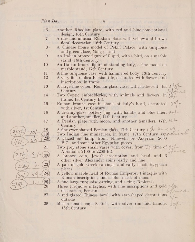7 8. me fe hy So (/Y>- ce 21 (392 $*-(a9) (gD. ( SY (342 uf -C4) Cee a5 27 28 design, 16th Century A rare and unusual Rhodian plate, with yellow and brown floral decoration, 16th Century A Chinese house model of Pekin Palace, with turquoise and green glaze, Ming period An Italian bronze figure of Cupid, witha bird, on a marble stand, 16th Century An Italian bronze figure of standing lady, a fine model on marble stand, 17th Century A fine turquoise vase, with hammered body, 13th Century A very fine replica Persian tile, decorated with flowers and inscription, in frame 4 Two Coptic embroideries, with animals and flowers, in 34 = frame, Ist Century B.C. . Roman bronze vase in shape of lady’s head, decorated 3 o/ = with silver, Ist Century A creamy-glaze pottery jug, with handle and blue liner, dd} — and another, smaller, 14th Century A Persian plate with moon, and another (smaller), 17th /4/- Century | A fine ewer shaped Persian glass, lth Century 4. Gy Patra R rad « B.C., and some other Egyptian pieces Two grey stone small vases with cover, from Ur, time of ~: A bronze coin, Jewish inscription and head, and 3 other silver Alexander coins, early and fine A pair of gold Greek earrings, and early small Egyptian pieces A yellow marble head of Roman Emperor, | intaglio with Roman inscription, and a blue mask of moon Three turquoise intaglios, with fine inscriptions and gold | «7 decoration, Persian . A red glazed Chinese bowl, with star-shaped decorations outside Mason small cup, Scotch, wah silver rim and handle, 15th Century. (er