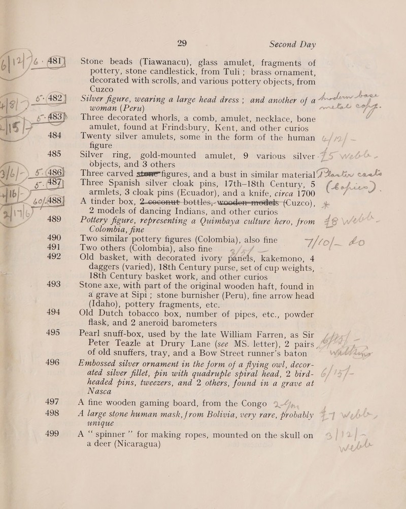  Stone beads (Tiawanacu), glass amulet, fragments of pottery, stone candlestick, from Tuli; brass ornament, decorated with scrolls, and various pottery objects, from Cuzco woman (Peru) Three decorated whorls, a comb, amulet, necklace, bone amulet, found at Frindsbury, Kent, and other curios Twenty silver amulets, some in the form of the human . heey F j fe % Ps A kA aA ‘ oO f= ¢ objects, and 3 others Three Spanish silver cloak pins, 17th-18th Century, 5 armlets, 3 cloak pins (Ecuador), and a knife, civca 1700 A tinder box, 2-cecenutbottles, wooden=eredels- (Cuzco), 2 models of dancing Indians, and other curios Pottery figure, representing a Quimbaya culture hero, from Colombia, fine {fg ) ae ‘ Ae &amp; tf 2 B ( 5 4 4 be a Two others (Colombia), also fine fap — Old basket, with decorated ivory panels, kakemono, 4 daggers (varied), 18th Century purse, set of cup weights, 18th Century basket work, and other curios Stone axe, with part of the original wooden haft, found in a grave at Sipi; stone burnisher (Peru), fine arrow head (Idaho), pottery fragments, etc. Old Dutch tobacco box, number of pipes, etc., powder flask, and 2 aneroid barometers Pearl snuff-box, used by the late William Farren, as Sir Peter Teazle at Drury Lane (see MS. letter), 2 pairs of old snuffers, tray, and a Bow Street runner’s baton Embossed silver ornament in the form of a flying owl, decor- ated silver fillet, pin with quadruple spiral head, 2 bird- headed pins, tweezers, and 2 others, found in a grave at Nasca A fine wooden gaming board, from the Congo A large stone human mask, from Bolivia, very rare, probably unique A “ spinner ’’ for making ropes, mounted on the skull on a deer (Nicaragua)