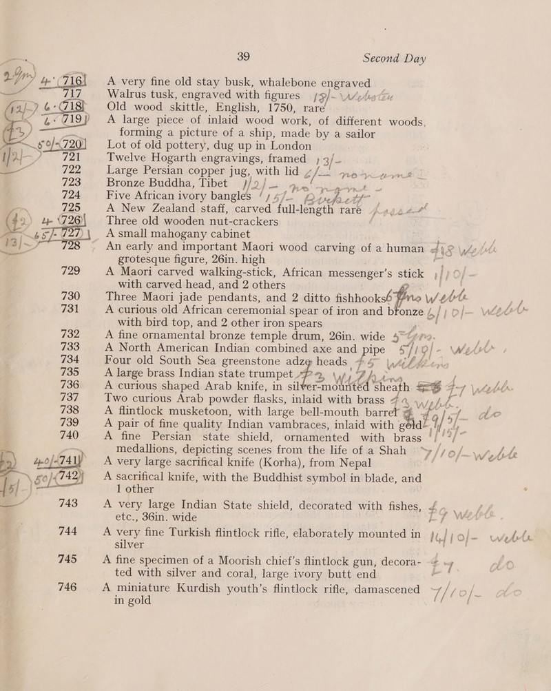 A very fine old stay busk, whalebone Hew Walrus tusk, engraved with figures = /? 3/- whey aut Old wood skittle, English, 1750, rare A large piece of inlaid wood work, of different woods, forming a picture of a ship, made by a sailor Lot of old pottery, dug up in London Twelve Hogarth engravings, framed om Large Persian copper jug, with lid , brat yd Seon lies Bronze Buddha, Tibet #/2/—~ ao!» 7 Five African ivory bangles //4/- Qinfr- | A New Zealand staff, carved fall. denon rare sy Ad btinnd* Three old wooden nut-crackers | ! A small mahogany cabinet An early and important Maori wood carving of a human “)% WAH grotesque figure, 26in. high ate Pike ny A Maori carved walking-stick, African messenger’ s stick with carved head, and 2 others | Three Maori jade pendants, and 2 ditto fishhooks6 We W ygbt A curious old African ceremonial spear of iron and bronze /,/ ) ©). with bird top, and 2 other iron spears ge A fine ornamental bronze temple drum, 26in. wide 4° ¢//. mip A North American Indian combined axe and pipe sf / Ae - \Aett> Four old South Sea greenstone adze heads iF | VIS eo A large brass Indian state trumpet. Pr Cpr mr A curious shaped Arab knife, in silver- 7 Wee sheath =o 7 fet Two curious Arab powder flasks, inlaid with brass # ta nate ft. A flintlock musketoon, with large bell-mouth barrel # tq fs i Aw Zak £ A pair of fine quality Indian vambraces, inlaid with go Sat’ A fine Persian state shield, ornamented with brass |)‘ medallions, depicting scenes from the life of a Shah *y /y 4 /, n/p Ale A very large sacrifical knife (Korha), from Nepal : aes —~ Fo (742) A sacrifical knife, with the Buddhist symbol in blade, and  \, Ae | 5 j + 1 other —— 743 A very large Indian State shield, decorated with fishes, $7, \. etc., 36in. wide EN 744 A very fine Turkish flintlock rifle, elaborately mounted in lidiole silver Hs 745 A fine specimen of a Moorish chief’s flintlock gun, decora- «» ted with silver and coral, large ivory butt end 746. A miniature Kurdish youth’s flintlock rifle, damascened The 5 | in gold ‘ Y