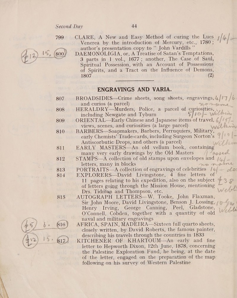 799 CLARE, A New and Easy Method of curing the Lues 7 IP ja Venerea by the introduction of Mercury, etc., 1780 ; j a om author’s presentation copy to “ John Vardills ”’ 4 12.) bb, (300) DAEMONOLIGIA, or, A Treatise of Satan’s Temptations, UA Me oe 3 parts in 1 vol., 1677 ; another, The Case of Saul, Spiritual Possession, with an Account of Possessions of Spirits, and a Tract on the Influence of Demons, 1807 | (2) ENGRAVINGS AND VARIA. . 807 BROADSIDES—Crime sheets, song sheets, eee 4/1 7. /é and curios (a parcel) a 808 HERALDRY—Murders, Police, a parcel of Biriosinieee (oe including Newgate and Tyburn Sp iol- vat 809 ORIENTAL—Early Chinese and Japanese items of travel, ¢ views, scenes, and curiosities (a large parcel) 4 ho 810 BARBERS—Soapmakers, Barbers, Perruquiers, Wilitarae | early Chemists’ Trade-cards, including Surgeon Norton’s 7{‘'° {> Antiscorbutic Drops, and others (a parcel) 811 EARLY MASTERS—An old vellum book, pguiaies many very early drawings by the Old Masters | ye J 812 STAMPS—A collection of old stamps upon envelopes ida letters, many in blocks ns OV 813 PORTRAITS—A collection of engravings of celebr fies I é AD 814 EXPLORERS—David Livingstone, 4 fine letters of 11 pages relating to his expedition, also on the subject 7 % 9 of letters going through the Mission House, mentioning ~ 7a Drs. Tidman and Thompson, etc. Are 815 AUTOGRAPH LETTERS—W. Tooke, John Flaxman, Sir John Moore, David Livingstone, Benson J. Lossing, ; they Henry Irving, George Canning, Peel, Gladstone, , 4 sy, O’Connell, Cobden, together with a quantity of old <a ri. gutle, naval and military engravings fes/ be 616) AFRICA, SPAIN, MADEIRA—Sixteen full quarto sheets, ye rf closely written, by David Roberts, the famous painter, /, ‘rt. ON describing his travels through the countries in 1833 (9.2) | 2° 8174 KITCHENER)OF KHARTOUM—An early and_ fine letter to Hepworth Dixon, 12th June, 1878, concerning the Palestine Exploration Fund, he being, at the date of the letter, engaged on the preparation of the map following on his survey of Western Palestine 