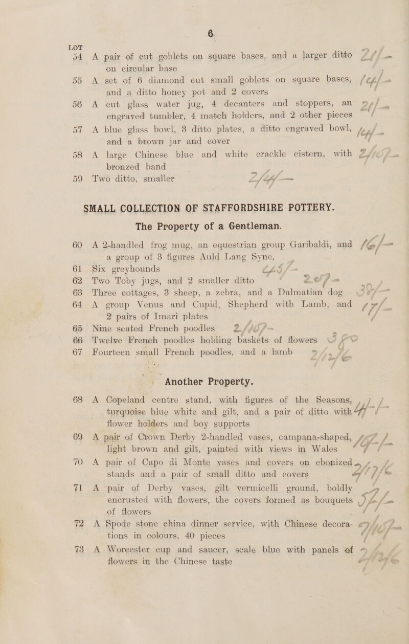LOT | 54 A pair of cut goblets on square bases, and a larger ditto on cicular bage 55 A set of 6 diamond cut small goblets on square bases, and a ditto honey pot and 2 covers 56 A cut glass water jug, 4 decanters and stoppers, an ,/ | engraved tumbler, 4 match holders, and 2 other pieces ab 57 A blue glass bowl, 8 ditto plates, a ditto engraved bowl, 4,, and a brown jar and cover * 58 A large Chinese blue and white crackle cistern, with 2 bronzed band . oe 59 Two ditto, smaller ; 72 sia SMALL COLLECTION OF STAFFORDSHIRE POTTERY. The Property of a Gentleman. 60 A 2-handled frog mug, an equestrian group Garibaldi, and (PG a group of 3 figures Auld Lang Syne. 61 Six greyhounds Ey f , 62 Two Toby jugs, and 2 smaller ditto 2.0 ff x 63 Three cottages, 38 sheep, a zebra, and a DalesGer dog 2 64 A eroup Venus and Cupid, Shepherd with Lamb, and of 2 pairs of Imari plates ; | ‘3 3 65 Nine seated French poodles 2 Nef - t 66 Twelve French poodles holding (acktisied Gave ce i“ 67 Fourteen small French poodles, and a lamb ) : Another Property. 68 A Copeland centre stand, with figures of the Seasons, turquoise blue white and gilt, and a pair of ditto with Y-/ flower holders and boy supports 69 &lt;A pair of Crown Derby 2-handled vases, campana-shaped, “@” / heght brown and gilt, painted with views in Wales f q Yas 70 A pair of Capo di Monte vases and covers on ebonized w, stands and a pair of small ditto and covers dof Yin, 5 — 71 A ‘pair of Derby vases, gilt: vermicelli ground, boldly - encrusted with flowers, the covers formed as bouquets , ) 4 /. of flowers é 73 A.Woreester cup and saucer, scale blue with panels of “ A flowers in the Chinese taste feo