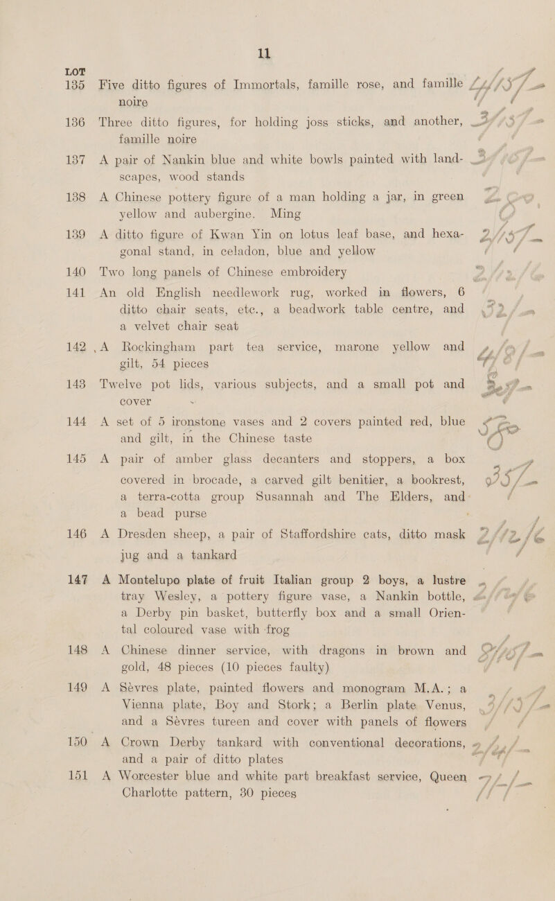 144 145 146 147 148 149 11 Charlotte pattern, 30 pieces   Five ditto figures of Immortals, famille rose, and famille Ly Og toa noire ff Ph tae Three ditto figures, for holding joss sticks, and another, 7/5” famille noire A pair of Nankin blue and white bowls painted with land- ee scapes, wood stands A Chinese pottery figure of a man holding a jar, in green ‘ZL, ¢ yellow and aubergine. Ming , A ditto figure of Kwan Yin on lotus leaf base, and hexa- 9/74 ky gonal stand, in celadon, blue and yellow é é Two long panels of Chinese embroidery Z An old English needlework rug, worked in flowers, 6 ditto chair seats, etc., a beadwork table centre, and a velvet chair seat .A Rockingham part tea service, marone yellow and 4, = gilt, 54 pieces Th Twelve pot lids, various subjects, and a small pot and i cover A set of 5 ironstone vases and 2 covers painted red, blue . and gilt, in the Chinese taste = A pair of amber glass decanters and stoppers, a box 7 P. covered in brocade, a carved gilt benitier, a bookrest, VoL, om a terra-cotta group Susannah and The Elders, and i a bead purse j A Dresden sheep, a pair of Staffordshire cats, ditto mask é Ze /é jug and a tankard | / A Montelupo plate of fruit Italian group 2 boys, a lustre . ~ | tray Wesley, a pottery figure vase, a Nankin bottle, &amp;/ 1 ( a Derby pin basket, butterfly box and a small Orien- tal coloured vase with frog A Chinese dinner service, with dragons in brown and a iS £ gold, 48 pieces (10 pieces faulty) ae A Sevres plate, painted flowers and monogram M.A.; a Vienna plate, Boy and Stork; a Berlin plate Venus, ) and a Sévres tureen and cover with panels of flowers A Crown Derby tankard with conventional decorations, » ,/., and a pair of ditto plates a asf A Worcester blue and white part breakfast service, Queen