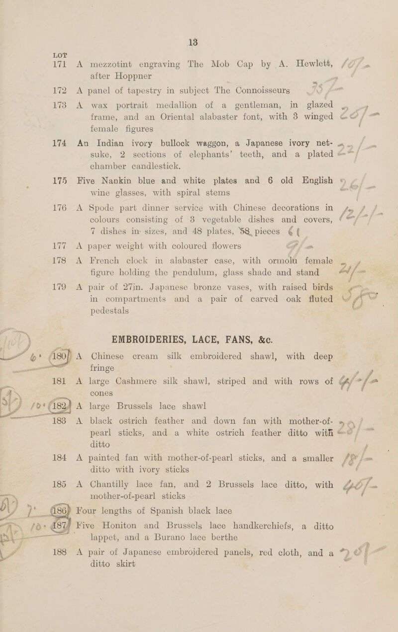  171 172 173  184. 135 }' (86 fae) a i  13 A mezzotint engraving The Mob Cap by .A. Hewlett, after Hoppner A panel of tapestry in subject The Connoisseurs i: A wax portrait medallion of a gentleman, in glazed frame, and an Oriental alabaster font, with 8 winged female figures chamber candlestick. wine glasses, with spiral stems A Spode part dinner service with Chinese decorations in colours consisting of 8 vegetable dishes and covers, 7 dishes in: sizes, and 48 plates, 58 pieces &amp; ¢ A paper weight with coloured flowers ps A French clock in alabaster case, with ormolu female figure holding the pendulum, glass shade and stand A pair of 27in. Japanese bronze vases, with raised birds in compartments and a pair of carved oak fluted pedestals EMBROIDERIES, LACE, FANS, &amp;c. Chinese cream silk embroidered shawl, with deep fringe cones large Brussels lace shawl black ostrich feather and down fan with mother-of- pearl sticks, and a white ostrich feather ditto with ditto A painted fan with mother-of-pearl sticks, and a smaller ditto with ivory sticks A Chantilly lace fan, and 2 Brussels lace ditto, with mother-of-pearl sticks Five Honiton and Brussels lace handkerchiefs, a ditto lappet, and a Burano lace berthe ef aves, Hs 4 2 . é if &amp; » # i ena “ae fo cael § : ditto skirt