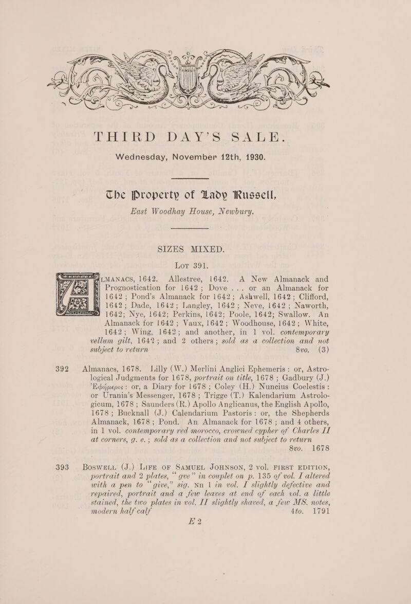  The Property of Lady Russell, East Woodhay House, Newbury. SIZES MIXED. howis9y. ALMANACS, 1642. Allestree, 1642. A New Almanack and | Prognostication for 1642; Dove... or an Almanack for 1642; Pond’s Almanack for 1642; Ashwell, 1642; Clifford, 1642; Dade, 1642; Langley, 1642; Neve, 1642 ; Naworth, 1642; Nye, 1642; Perkins, 1642; Poole, 1642; Swallow. An Almanack for 1642; Vaux, 1642; Woodhouse, 1642; White, 1642; Wing, 1642; and another, in 1 vol. contemporary vellum gilt, 1642; and 2 others; sold as a collection and not subject to return 8vo. (3)  392 Almanacs, 1678. Lilly (W.) Merlini Anglici Ephemeris: or, Astro- logical Judgments for 1678, portrait on title, 1678 ; Gadbury (J.) ’Edyjepis: or, a Diary for 1678; Coley (H.) Nuncius Coelestis : or Urania’s Messenger, 1678; Trigge (T.) Kalendarium Astrolo- gicum, 1678 ; Saunders (R.) Apollo Anglicanus, the English A pollo, 1678; Bucknall (J.) Calendarium Pastoris: or, the Shepherds Almanack, 1678; Pond. An Almanack for 1678 ; and 4 others, in 1 vol. contemporary red morocco, crowned cypher of Charles LI at corners, g. e.; sold as a collection and not subject to return 8vo. 1678 393 Bosweui (J.) Lir— oF SAMUEL JOHNSON, 2 vol. FIRST EDITION, portrait and 2 plates, “ gve” in couplet on p. 135 of vol. I altered with a pen to “give,” sig. Nn 1 in vol. I slightly defective and repaired, portrait and a few leaves at end of each vol. a little stained, the two plates in vol. II slightly shaved, a few MS. notes, modern half calf 4to. 1791 2
