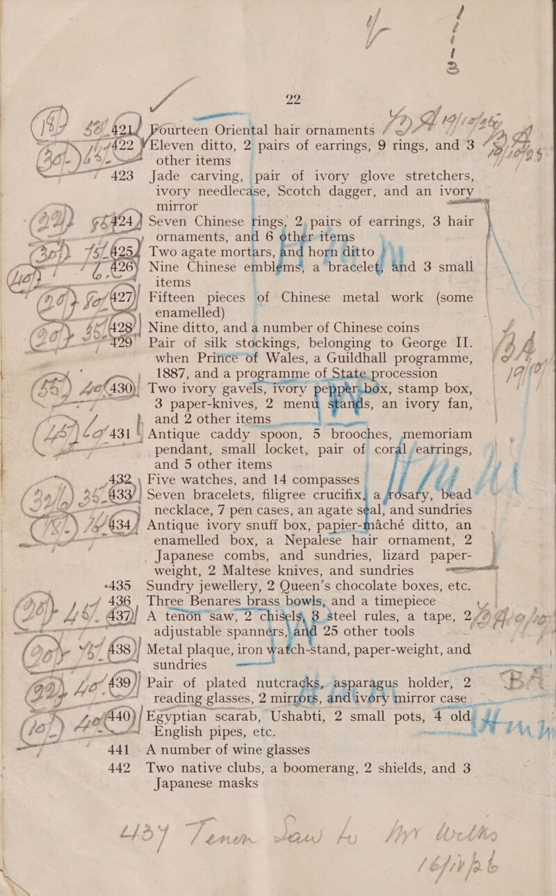     /G)) a . 9 ‘19/, og be, ie $e, 42 ourteen Oriental hair ornaments / D4 Y pr A). v74 77/422 WEleven ditto, 2 as of earrings, 9 rings, and 3 » 4 46) ay h &gt; wD &lt;* otheritems ~ Wi 1979 oF 7493 Jade carving, pair of ivory glove stretchers, ivory needlecase, scotch dagger, and an ae en gelS nian : eee (z as GS a ther item S  pve =e ; iy ~—,) ornaments, and 6 oth ’ f Bn4) 73 Has Two agate mortars, n howe ditto | i wp 126) Nine Chinese ee oe a bracelet, and 3 small | \ items - 424) Seven Chinese rings, 2, pairs of earrings, 3 hair N | 7 sraeieiba) y | Nine ditto, and a number of Chinese coins ; Pair of silk stockings, belonging to George II. |g / A | when Prince of Wales, a Guildhall programme, o¥4. y oe a , 1887, and a programme of State procession | | /4/F ik | Z) L0t430) i (S29) 4EA30) Two ivory gavels, ivory epper box, stamp box, Spr 7 3 paper-knives, 2 menu stands, an ivory fan,   to, ff . and 2 other items. xe aad ( L5)) Loy 431 | Antique caddy spoon, 5 brooches, : pendant, small locket, pair of cor | /earrings, and 5 other items j Five watches, and 14 compasses _  a Va a nest enamelled box, a Nepalese hair ornament, 2 _ Japanese combs, and sundries, lizard paper- p weight, 2 Maltese knives, and sundries eat °435 Sundry jewellery, 2 Queen’s chocolate boxes, etc. Vid ‘£38 ) Metal plaque, iron wa tand, paper-weight, and vate! sundries oes OT reading glasses, 2 mir and ivory. mirror casi CSCS eo y Fond 440 Egyptian scarab, Ushabti, 2 small pots, 4 old 1) et 2) ‘English pipes, etc. prose old Hf e uh 442 Two native clubs, a boomerang, 2 shields, and 3 Japanese masks } \
