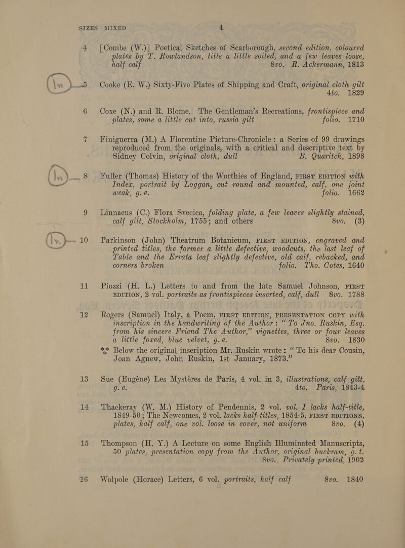 rage” + an 12 13 14 15 16 [Combe (W.)] Poetical Sketches of Scarborough, second edition, coloured plates by T. Rowlandson, title a little soled, and a few leaves loose, half calf 8v0o. h. Ackermann, 1813 Cooke (E. W.) Sixty-Five Plates of Shipping and Craft, original cloth gilt Ato. 1829 Coxe (N.) and R. Blome. The Gentleman’s Recreations, frontispiece and plates, some a little cut into, russia gilt folio. 1710 Finiguerra (M.) A Florentine Picture-Chronicle: a Series of 99 drawings reproduced from the originals, with a critical and descriptive text by Sidney Colvin, original cloth, dull } B. Quaritch, 1898 Fuller (Thomas) History of the Worthies of England, FIRST EDITION with Index, portrait by Loggan, cut round and mounted, calf, one joint weak, g. €. folio. 1662 Linnaeus (C.) Flora Svecica, folding plate, a few leaves slightly staimed, calf gilt, Stockholm, 1755; and others 8vo. (38) Parkinson (John) Theatrum Botanicum, FIRST EDITION, engraved and printed titles, the former a little defectwe, woodcuts, the last leaf of Table and the Errata leaf slightly defectwe, old calf, rebacked, and corners broken folio. Tho. Cotes, 1640 Piozzi (H. L.) Letters to and from the late Samuel Johnson, First EDITION, 2 vol. portraits as frontispieces inserted, calf, dull 8vo. 1788 Rogers (Samuel) Italy, a Poem, FIRST EDITION, PRESENTATION COPY with inscription in the handwriting of the Author: “To Jno. Ruskin, Esq. from his sincere Friend The Author,’ vignettes, three or four leaves a little foxed, blue velvet, g.e. 8vo. 1830 ** Below the original inscription Mr. Ruskin wrote: “ To his dear Cousin, Joan Agnew, John Ruskin, Ist January, 1873.” Sue (Eugéne) Les Mystéres de Paris, 4 vol. in 3, dlustrations, calf gilt, g. €. 4to. Paris, 1843-4 Thackeray (W. M.) History of Pendennis, 2 vol. vol. I lacks half-title, 1849-50 ; The Newcomes, 2 vol. lacks half-titles, 1854-5, FIRST EDITIONS, plates, half calf, one vol. loose in cover, not uniform 8vo. (4) Thompson (H. Y.) A Lecture on some English Illuminated Manuscripts, 50 plates, presentation copy from the Author, original buckram, gq. t. 8vo.. Prwately printed, 1902 Walpole (Horace) Letters, 6 vol. portraits, half calf 8vo. 1840