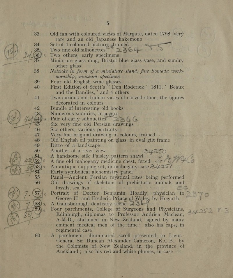  Old fan with coloured views of Margate, dated 1798, very rare and an old Japanese kakemono Set of 4 coloured pictures, eee ee Two fine old silhouettes * AG Lh Two others, early specimens Miniature glass mug, Bristol blue glass vase, and sundry other glass Netsuke in form of a miniature stand, fine Somada work- manship, museum specimen Four old English wine glasses First Edition of Scott’s ‘‘ Don Roderick,’ 1811, “ Beaux Two curious old Indian vases of carved stone, the figures Bundle of interesting old books Numerous sundries, in. a box ‘ Pair of early silhouettes” Pa. fn &amp; Six very fine old Persian drawings Six others, various portraits Very fine original drawing in colours, framed . Old English oil painting on glass, in oval gilt frame Ditto of a landscape Another of a river view ALERQSO A handsome silk Paisley pattern shawl — iy. bh wi, A fine old mahogany medicine chest, fitted » # / M/ iT. An antique cupping set, in mahogany case 344214 Early symbolical alchemistry panel Panel—Ancient Persian mystical rites being performed Old drawings of skeletons of prehistoric. animals and fossils, sea fish aval Portrait of Doctor Beni aati Hoadly, physician ‘to ZY SP my George II. and Frederic Prince of Wyle by Hogarth © A Gainsborough dentistry scéne wd &amp; ie Four parchments, College of Surgeons and Physicians, 274.203 Edinburgh, diplomas to Professor Andrien Maclean, ~ fens A.M.D., stationed in» New Zealand, signed by many eminent medical men of the time; also his caps, in regimental case A parchment, illuminated scroll presented to Lieut.- General Sir Duncan Alexander Cameron, K.C.B., by the Colonists of New Zealand, in the province of Auckland ; also his red and white plumes, in case