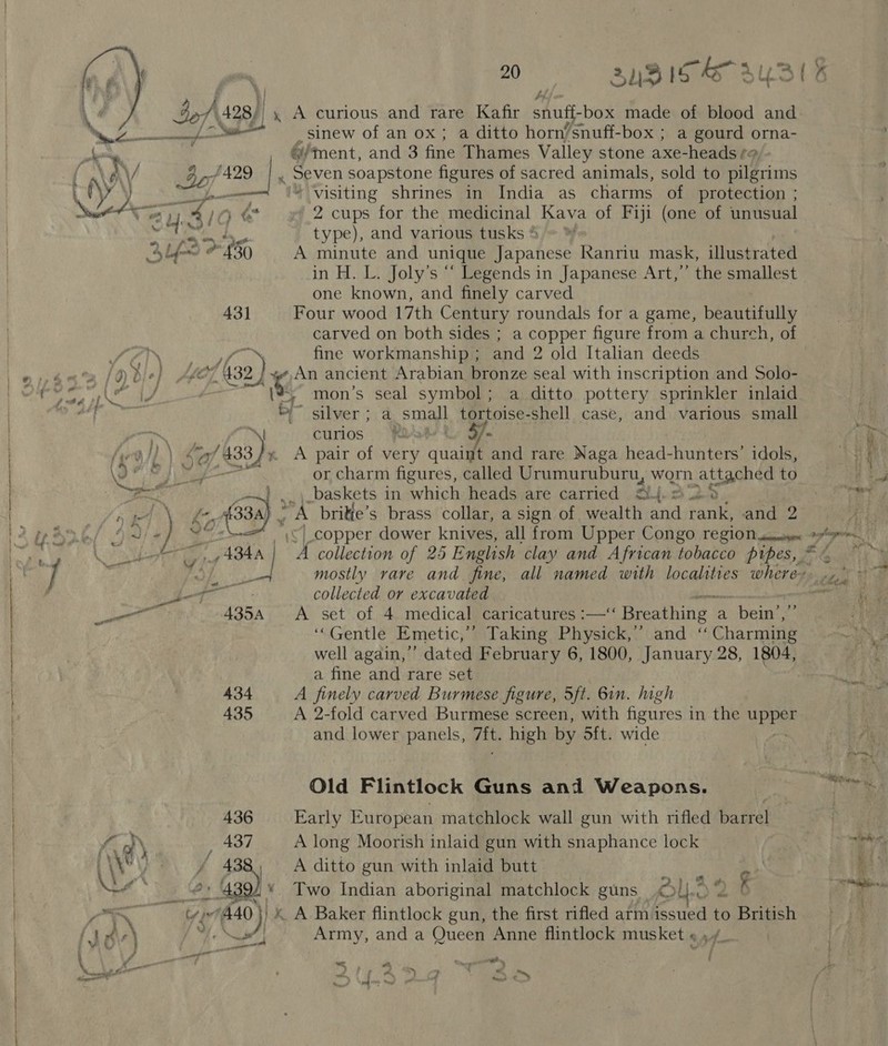  bof 428) , A curious and rare Kafir snuff box made of blood and gl a , sinew of an ox; a ditto horn’snuff-box ; a gourd orna- Gi ment, and 3 Fine Thames Valley stone axe-heads /, 4/429 . Seven soapstone figures of sacred animals, sold to pilgrims _ * visiting shrines in India as charms of protection ; on yy. 4 10 « 2 cups for the medicinal Kava of Fiji (one of unusual ce Sai type), and various tusks AL 430 A minute and unique Japanese Ranriu mask, illustrated in H. L. Joly’s “ Legends in Japanese Art,’ the smallest one known, and finely carved 431 Four wood 17th Century roundals for a game, béantifillyy carved on both sides ; a copper figure from a church, of ERY Ae? fine workmanship ; and 2 old Italian deeds |) ee (32 ) An ancient Arabian bronze seal with inscription and Solo- (*, mon’s seal symbol; a ditto pottery sprinkler inlaid os silver ; a small tortoise-shell case, and various small N curios Ra. « Py or charm figures, called Urumuruburu, worn attached to ed, baskets in which heads are carried S405 '2.9 ,434a | A collection of 25 English clay and African tobacco pipes, * mostly rare and fine, all named with localities where, 435A &lt;A set of 4 medical caricatures -— Breathing - a eat: ‘Gentle Emetic,’’ Taking Physick,’ and fae’ well again,’’ dated February 6, 1800, January 28, 1804, a fine and rare set 434 A finely carved Burmese figure, 5ft. Bin. high 435 A 2-fold carved Burmese screen, with figures in the ue and lower panels, (tt high by sft. wide 436 Early European matchlock wall gun with rifled barrel 437 A long Moorish inlaid gun with snaphance lock ' 438) A ditto gun with inlaid butt 9 rk 39 * Two Indian aboriginal matchlock guns_ é 2 »§ i Hr7e40}} * A Baker flintlock gun, the first rifled arm issued to British Sy Eo Army, and a Queen Anne flintlock musket ¢ ,4__ —7 i = | &amp; Cmep we ‘ PS aite,