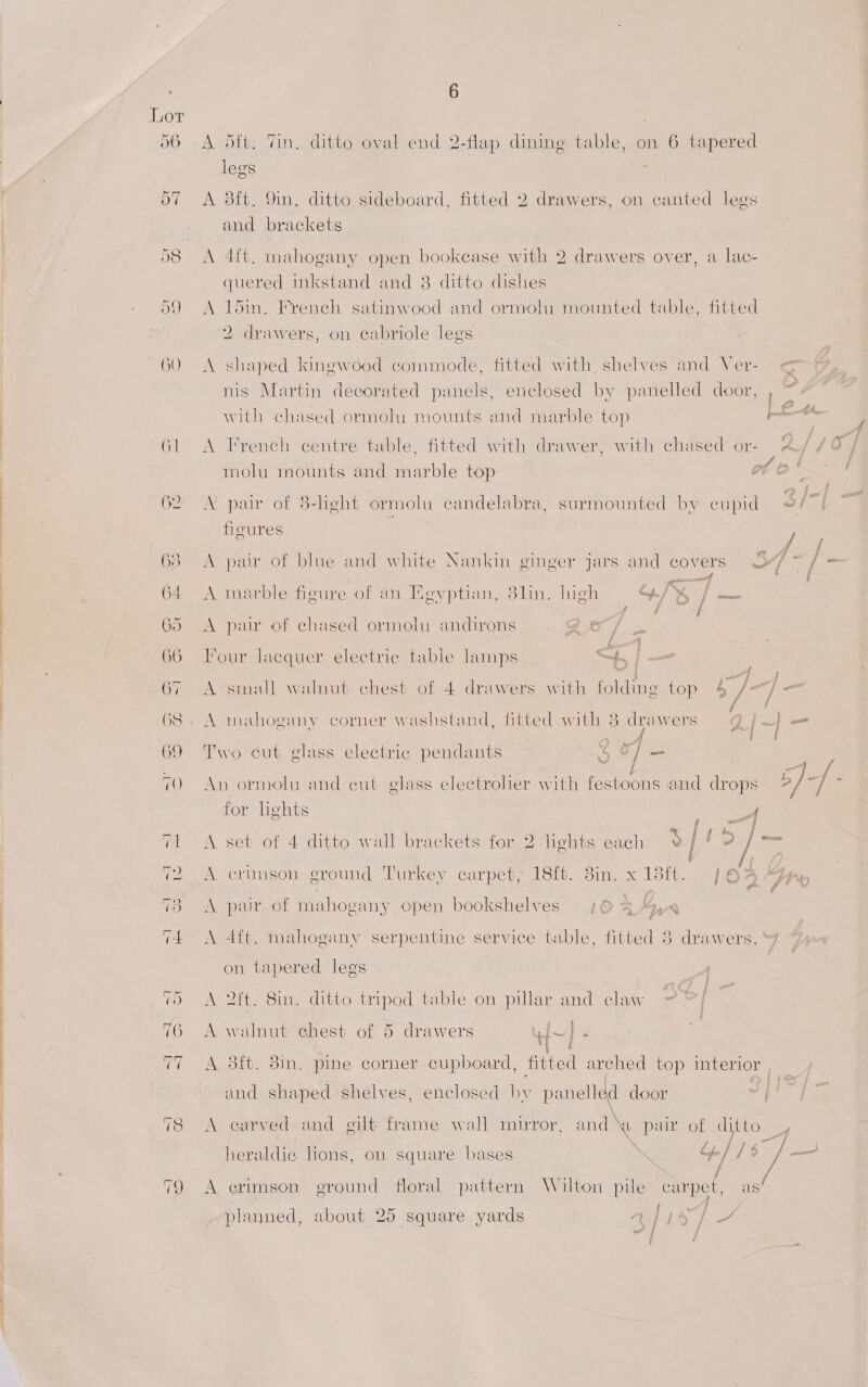 G1 62 6 A 5ft. Tin. ditto oval end 2-flap dining table, on 6 tapered legs : A 3ft. 9in, ditto sideboard, fitted 2 drawers, on canted legs and brackets A 4ft. mahogany open bookcase with 2 drawers over, a lac- quered inkstand and 8 ditto dishes A 15in. French satinwood and ormolu mounted table, fitted 2 drawers, on cabriole legs ) A shaped kingwood commode, fitted with, shelves and Ver- nis Martin decorated panels, enclosed by panelled door, with chased ormoli mounts and marble top A French centre table, fitted with drawer, with chased or- NX par of 8-hght ormolu candelabra, surmounted by cupid figures A pair of blue and white Nankin ginger jars and COvENS HY A marble figure of an Egyptian, 8lin. high a IS / an A pair of chased ormolu andirons an / . | Four lacquer electric table lamps F nf / A mahogany corner washstand, fitted with E drawe AVS 2 Two cut glass electric pendants of _ for lights | A crimson- ground Turkey carpet; 18ft. 8in. x 18ft. | A par of mahogany open bookshelves (18 3.4, a f on tapered legs A 2ft. 8in. ditto tripod table on pillar and claw ; ' A walnut chest of 5 drawers +t~] P and shaped shelves, enclosed bv pane elled door A carved and gilt frame wall mirror, and \ ay pair of Pee heraldic lions, on square bases . +] /$