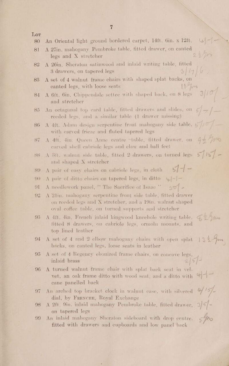Lot 94 95 96 99 7 legs and X stretcher A 26in, Sheraton satinwood and inlaid writing table, fitted 3 drawers, on tapered legs A set of 4 walnut frame chairs with shaped splat backs, on canted legs, with loose seats 1} 7 and stretcher An octagonal top eard table, fitted drawers and slides, on reeded legs, and a similar table (1 drawer missing) A 4ft. Adam design serpentine front mahogany side table, with carved frieze and fluted tapered legs nM Att. 4in, Queen Anne centre «table, fitted drawer, on earved shell cabriole legs and claw and ball feet e f and shaped X stretcher A pair of easy chairs on cabriole legs, mm cloth “] -| 5 A pair of ditto chairs on tapered legs, in ditto | A needlework panel, ‘‘ The Saerifice of Isaac ’ aol Pad on reeded legs and X stretcher, and a 19in. walnut shaped oval coffee table, on turned supports and stretcher A 4ft. din, French inlaid kingwood kneehole writing table, fitted 8 drawers, on ecabriole lees, ormolu mounts, and top lined leather A set of 4 and 2 elbow mahogany chairs with open splat backs, on canted legs, loose seats in leather A set of 4 Regency ebonized frame chairs, on concave legs, inlaid brass L| A turned walnut frame chair with splat back seat in vel- cane panelled back dial, by Frencns, Royal Exchange A 2ft. 9in. inlaid mahogany Pembroke table, fitted drawer, on tapered legs An inlaid mahogany Sheraton sideboard with drop centre, fitted with drawers and cupboards and low panel back f = ed / f