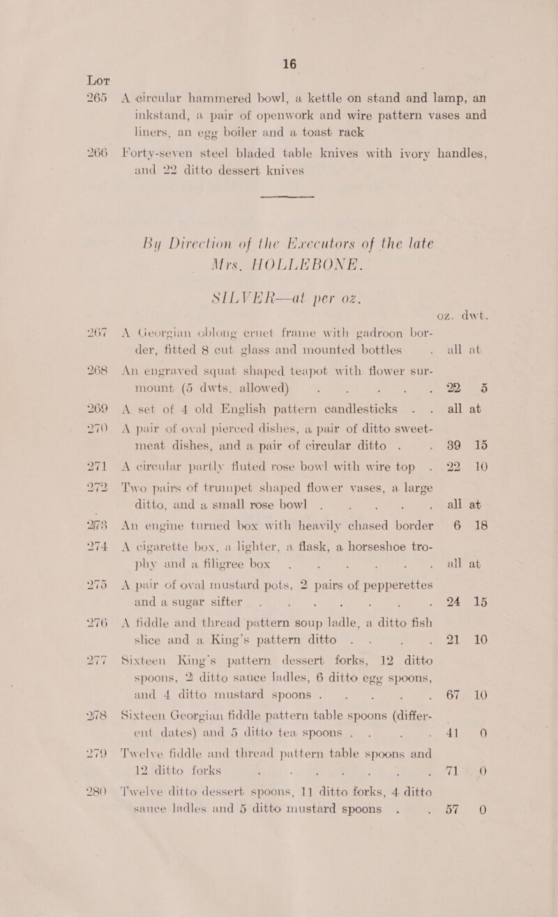 265 A circular hammered bowl, a kettle on stand and lamp, an inkstand, a pair of openwork and wire pattern vases and liners, an ege boiler and a toast rack 266 Forty-seven steel bladed table Knives with ivory handles, and 22 ditto dessert knives  By Direction of the Haecutors of the late Mrs. HOLLEBONE., SILVER—at per oz. oz. dwt. 267 A Georgian oblong cruet frame with gadroon bor- der, fitted 8 cut glass and mounted bottles £. Qala 268 An engraved squat shaped teapot with flower sur- mount (5 dwts. allowed) ; , pe ee SA Te 269 <A set of 4 old English pattern candlesticks . . all at 270 A pair of oval pierced dishes, a pair of ditto sweet- meat dishes, and a pair of circular ditto . pO sat 271 A eireular partly fluted rose bowl] with wire top . 22 10 272 Two pairs of trumpet shaped flower vases, a large ditto, and a small rose bowl . : : all vat 24738 An engine turned box with heavily chased border 6 18 274 <A cigarette box, a lighter, a flask, a horseshoe tro- phy and a filigree box. Pi ee bss 5 <A pair of oval mustard pots, 2 pairs of pepperettes and a sugar sifter. es ose . . W2ESeLS 276 A fiddle and thread pattern soup ladle, a ditto fish slice and a King’s pattern ditto . . ; sp eh hh e 277 Sixteen King’s pattern dessert forks, 12 ditto spoons, 2 ditto sauce ladles, 6 ditto ege spoons, and 4 ditto mustard spoons . sete he) 278 Sixteen Georgian fiddle pattern table spoons (differ. ent dates) and § ditto tea spoons... ; ee Seen 279 Twelve fiddle and thread pattern table spoons and 12 ditto forks ..? GR ; eee SG 280 Twelve ditto dessert spoons, 11 ditto forks, 4 ditto sauce ladles and 5 ditto mustard spoons . i iy aan ©)