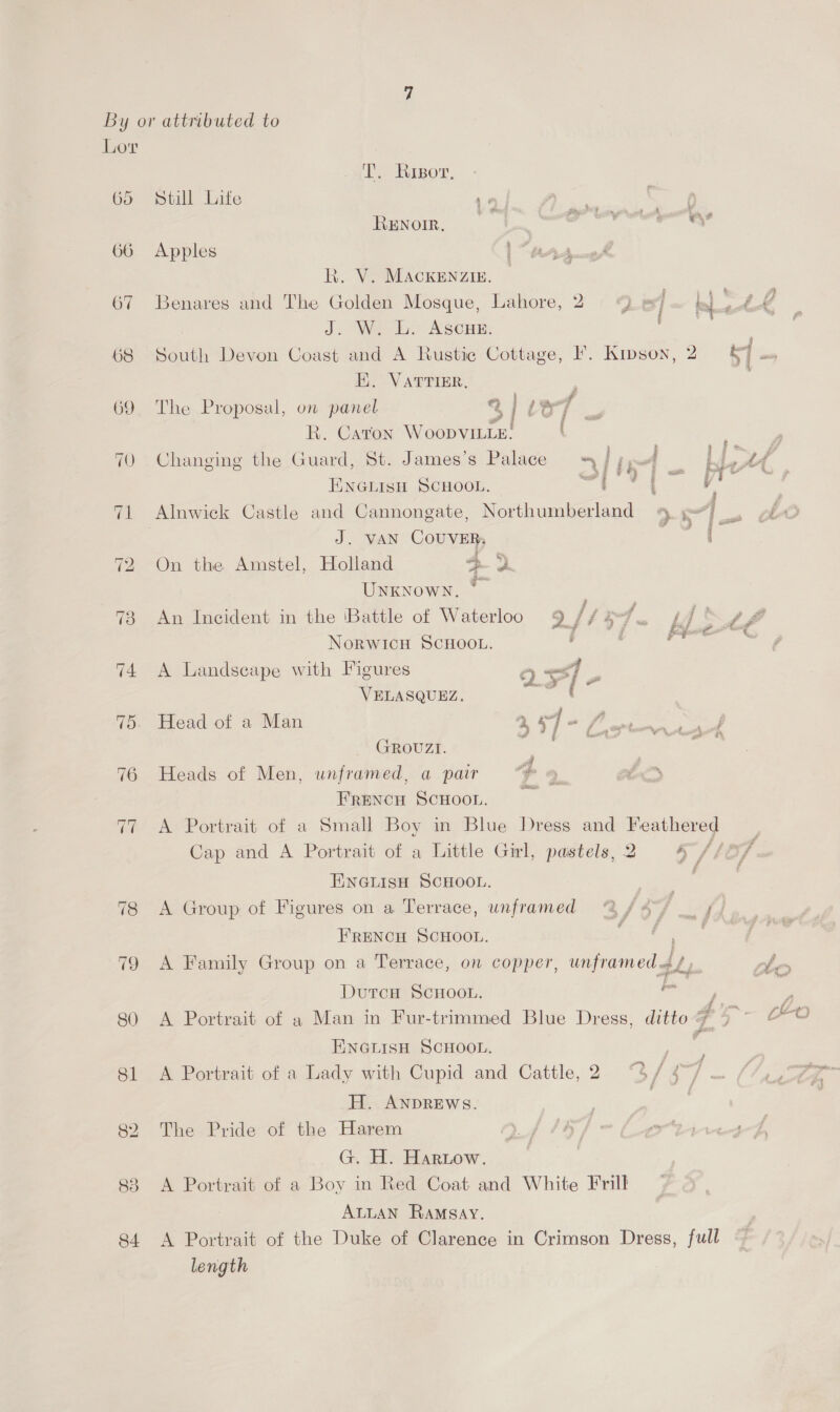 67 68 80 84 i RIBog, Still Lite 19 | Pro fy oe RENomr, vase cr oe Apples | Adah R. V. MackEnziz. | ; | Benares and The Golden Mosque, Lahore, 2 6 j bel a, ? i J. W. L. ASscue. South Devon Coast and A Rustic Cottage, I’. Kipson, 2 5] ~~ HK. VATTIER., The Proposal, on panel % Le] R. Caron WoopviLte! Changing the Guard, St. James’s Palace 2 | Lis = bie. 4A ENGLISH SCHOOL, ne Ee i Alnwick Castle and Cannongate, Northumberland 94 | — oO | J. VAN COUVEB, | On the Amstel, Holland 49 Unknown. *- . An Incident in the ‘Battle of Waterloo 9/ f oe fo 7 ] er Fg 7 : ie laa O NORWICH SCHOOL. . . A Landseape with Figures Q >] 3 VELASQUEZ, ial, Head of a Man 2, sf ae ertand ia i GROUZI. Heads of Men, unframed, a pair + » a FRENCH SCHOOL. A Portrait of a Small Boy in Blue Dress and Neue Cap and A Portrait of a Little Girl, pastels, 2 5 / ENGLISH SCHOOL. ; A Group of Figures on a Terrace, unframed 8/477 — ff FRENCH SCHOOL. ’ A Family Group on a Terrace, on copper, unframed «fy bee DutcH SCHOOL. = ENGLISH SCHOOL. 5 A Portrait of a Lady with Cupid and Cattle,2 “3/ 47/ H. ANDREWS. ; The Pride of the Harem Jf 4/5 /' oy Lond G. H. Hartow. A Portrait of a Boy in Red Coat and White Frill ALLAN RaAMSay. A Portrait of the Duke of Clarence in Crimson Dress, full length