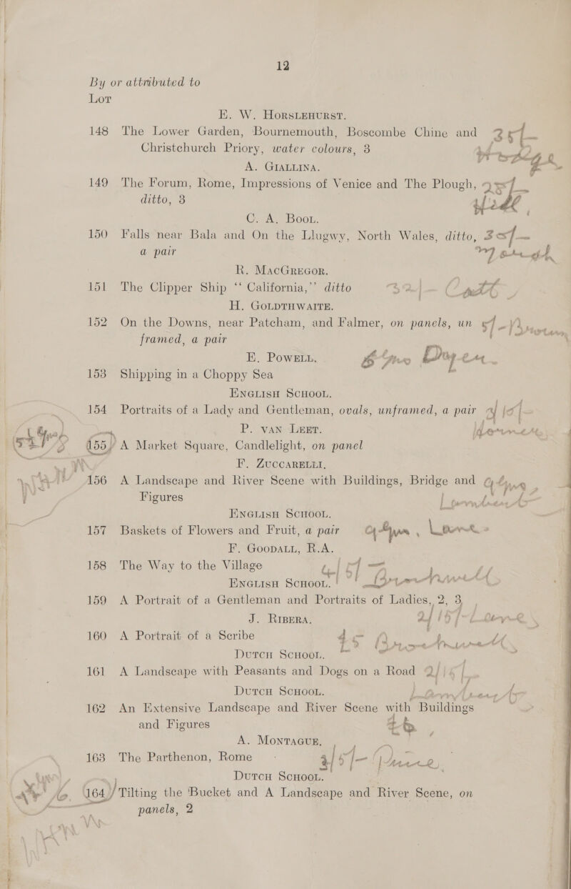 a ie ee 12 148 149 157 158 159 163 EH. W. HorsLenurst. The Lower Garden, ‘Bournemouth, Boscombe Chine and -P Bt Christchurch Priory, water ee 3 ; A. GIALLINA. ; The Forum, Rome, Impressions of Venice and The Plough, WS] ditto, 3 amet  C. A. Boon, Falls near Bala and On the Llugwy, North Wales, ditto, 37. a pair 77] Bef R. MacGrecor. : The Clipper Ship “‘ California,’ ditto 32,— (pdt H. GOLDTHWAITE. On the Downs, near Patcham, and Falmer, on panels, un sf -)) gon framed, a pair | dete E. PowEtn. . b Gino Diy 44. Shipping in a Choppy Sea ENGLISH SCHOOL. ee Portraits of a Lady and Gentleman, ovals, unframed, a@ pair ay eal Y P. van Leer. [Lerten F. ZUCCARELEI. A Landscape and River Scene with Buildings, Bridge and Gti Figures enep > he ‘ ENGLISH SCHOOL. ; ) Baskets of Flowers and Fruit, a pair G ows enter F’, GOoDALL, R. A. The Way to the Village L.| leq iy ENGLISH SCHOOL. | ry Le parent <> : A Portrait of a Gentleman and Portraits of Ladies, 2, 3, J. Ripera, 2] ‘o / A Portrait of a Scribe DutcH ScHOOL. A Landscape with Peasants and Dogs on a Road @// «4 | tee oa eS > Dutcu ScHoon. | A eng AV An Extensive Landscape and River Scene with eeildines A A. MonvaGugE, The Parthenon, Rome - a | ‘ |—- (y eek) | Dutcu ScHOOL. panels, 2 
