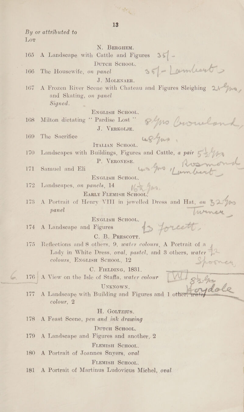 By or attributed to Lor N. BERGHEM. 165 A Landscape with Cattle and Figures 34$/ DutcH SCHOOL. nS 166 The Housewife, on panel STi=— Liew J. MoLENAER. E 167 A Frozen River Scene with Chateau and Figures Sleighing 24 Vp ; and Skating, on panel . | Signed. ENGLISH SCHOOL. 168 Milton dictating ‘* Pardise Lost ”’ J. VERKOLJE. 169 The Sacrifice 1, OA4.. ITALIAN SCHOOL. 170 Landscapes with Buildings, Figures and Cattle, a pair Ex “Jpa P. VERONESE. ; | por aa f - j ‘ Pate ’ ba tr ae ae i7t Samuel and Bh bys “JO af of fe ENGLISH SCHOOL. 172 Landscapes, on panels, 14 EARLY FLEMISH SCHOOL. yA 173 A Portrait of Henry VIII in jewelled Dress and ae on 2, V4 panel ; aes tcl ENGLISH SCHOOL. } 174 A Landscape and Figures Gy Let : C. B..Prescort. | 175 Reflections and 8 others, 9, water colours, A Portrait of a , Lady in White Dress, oval, pastel, and 8 others, water : colours, ENGLIsH ScHoon, 12 De 7 C. Freipine, 1831. er. See 176 | A View on the Isle of Staffa, water colour | Yu t ot ps aa me fee iP PIM, UNKNOWN. ‘dot 177 A Landscape with Building and Figures and 1 aa ete bn Shit so colour, 2 H. Goutzius. 178 <A Feast Scene, pen and ink drawing DutcH ScHoon. 179 A Landseape and Figures and another,. 2 FLEMISH SCHOOL. 180 <A Portrait of Joannes Snyers, oval FLEMISH SCHOOL. 181 A Portrait of Martinus Ludovieus Michel, oval
