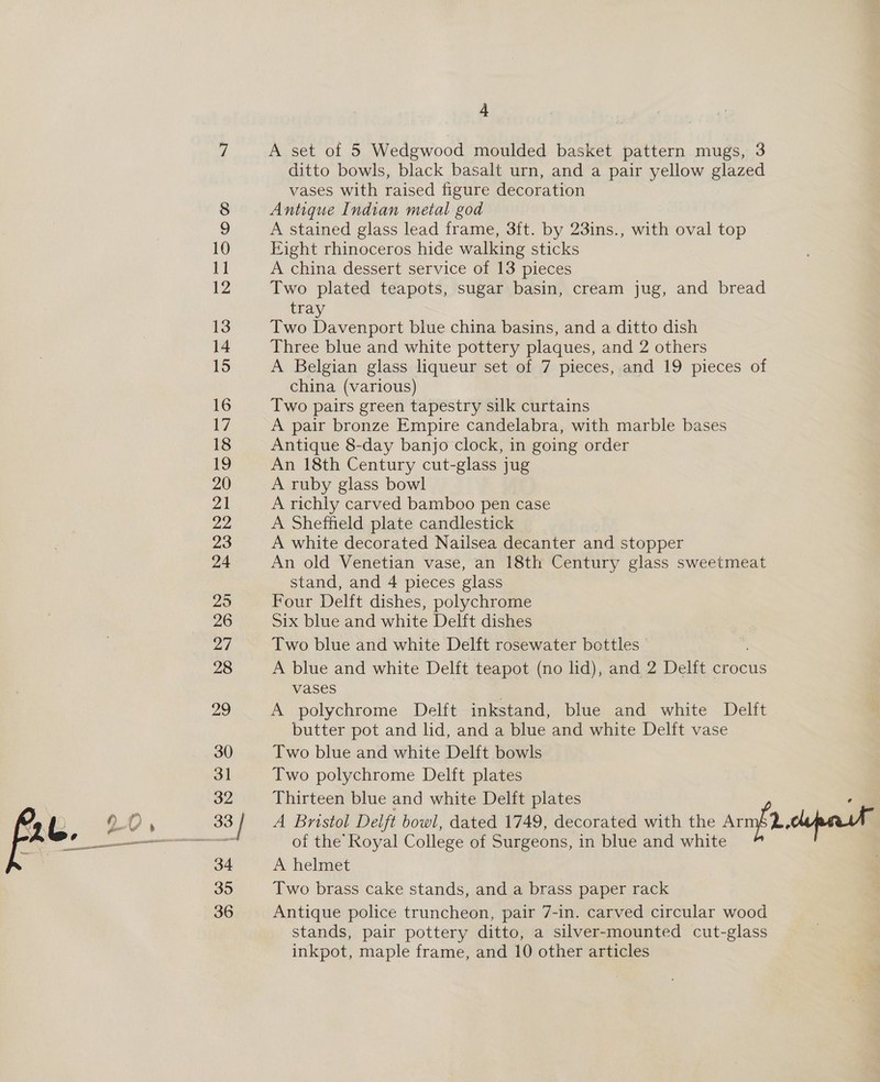 7 A set of 5 Wedgwood moulded basket pattern mugs, 3 ditto bowls, black basalt urn, and a pair yellow glazed vases with raised figure decoration 8 Antique Indian metal god 2 A stained glass lead frame, 3ft. by 23ins., with oval top 10 Eight rhinoceros hide walking sticks 11 A china dessert service of 13 pieces 12 Two plated teapots, sugar basin, cream jug, and bread tray 13 Two Davenport blue china basins, and a ditto dish 14 Three blue and white pottery plaques, and 2 others 15 A Belgian glass liqueur set of 7 pieces, and 19 pieces of china (various) 16 Two pairs green tapestry silk curtains 17 A pair bronze Empire candelabra, with marble bases 18 Antique 8-day banjo clock, in going order 19 An 18th Century cut-glass jug 20 A ruby glass bowl A A richly carved bamboo pen case DAs A Sheffield plate candlestick 23 A white decorated Nailsea decanter and stopper 24 An old Venetian vase, an 18th Century glass sweetmeat stand, and 4 pieces glass 25 Four Delft dishes, polychrome 26 Six blue and white Delft dishes 27 Two blue and white Delft rosewater bottles 28 A blue and white Delft teapot (no lid), and 2 Delft crocus vases 29 A polychrome Delft inkstand, blue and white Delft butter pot and lid, and a blue and white Delft vase 30 Two blue and white Delft bowls 31 Two polychrome Delft plates 32 Thirteen blue and white Delft plates 0. 0, 33 / A Bristol Delft bowl, dated 1749, decorated with the Arif clue  enn of the Koyal College of Surgeons, in blue and white 34 A helmet 35 Two brass cake stands, and a brass paper rack 36 Antique police truncheon, pair 7-in. carved circular wood stands, pair pottery ditto, a silver-mounted cut-glass inkpot, maple frame, and 10 other articles
