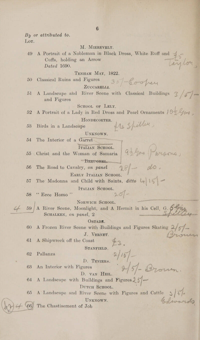 By or attributed to. Lor. M. MIeREVELT. 49 A Portrait of a Nobleman in Black Dress, White Ruff and 4 - Cuffs, holding an Arrow a Dated 1690. A af LAs 4 F TENHAM May, 1822. 50 Classical Ruins and Figures ZUCCARELLI. | 51 A Landscape and River Scene with Classical Buildings @ j és] = and Figures , ScHooL oF LELy, 52 A Portrait of a Lady in Red Dress and Pearl Ornaments / 0 LY, Ww HonpECOETER, | ery 53 Birds in a Landscape hy Spur oe UNKNOWN. 54 The Interior of a Garret] —— ; Tratian ScHoou. aera “a | f3 &amp; Ba 1 ao 55 Christ and the Woman of Samaria | 42°41 || @/tg-cna ) “BREUGHEL,—___| ; 56 The Road to Cavalry, on panel V3ai— yLe , Earzy Traian ScHoon, / : 57 The Madonna and Child with Saints, ditto Ly] WS | — ITALIAN SCHOOL. : . 58 ‘** Eece Homo ”’ 0 / ‘ NorwicH SCHOOL. a 4 | A River Scene, Moonlight, and A Hermit in his Cell, G. Fie, * SCHALKEN, on panel, 2 _— i Ae wet lee OSTADE. 60 A Frozen River Scene with Buildings and Figures Pe? Bt la J. VERNET. 61 A Shipwreck off the Coast 4. nN STaNFIELD, { / re a 62 Pallanza QI] D. TEyters. ( 63 An Interior with Figures a }4 ‘fe LDPretter D. van HEI. 64 A Landscape with Buildings and Figures.) Ly I~ DutcH ScHOOL. : 65 A Landscape and River Seene with Figures and Cattle +7. UNKNOWN. 4, br Ad nr ghg | i The Chastisement of Job |