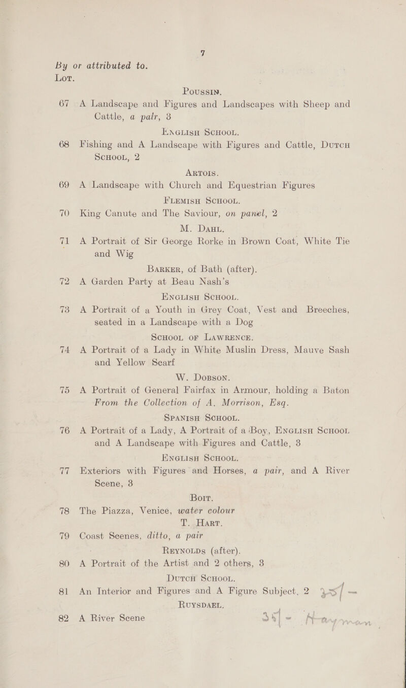 67 70 él 74 75 76 fia Poussin. A Landscape and Figures and Landscapes with Sheep and Cattle, a pair, 8 ENGLISH SCHOOL. Fishing and A Landscape with Figures and Cattle, Durcu SCHOOL, 2 ARTOIS. A Landscape with Church and Equestrian Figures FLEMISH SCHOOL. King Canute and The Saviour, on panel, 2 M. Dauwt. A Portrait of Sir George Rorke in Brown Coat, White Tie and Wig Barker, of Bath (after). A Garden Party at Beau Nash’s ENGLISH SCHOOL. A Portrait of a Youth in Grey Coat, Vest and Breeches, seated in a Landscape with a Dog ScHoon oF LAWRENCE. A Portrait of a Lady in White Muslin Dress, Mauve Sash and Yellow Scarf W. Dosson. A Portrait of General Fairfax in Armour, holding a Baton From the Collection of A. Morrison, Esq. SPANISH SCHOOL. A Portrait of a Lady, A Portrait of a ‘Boy, ENGLisH ScHoo. and A Landscape with Figures and Cattle, 3 | ENGLISH SCHOOL. Exteriors with Figures and Horses, a pair, and A River Scene, 3 Bort. The Piazza, Venice, water colour T AA ARY, Coast Scenes, ditto, a pair REYNOLDS (after). A Portrait of the Artist and 2 others, 3 DutcH ScHOOL. An Interior and Figures and A Figure Subject, 2 2S/ = RUYSDAEL. A River Scene | 